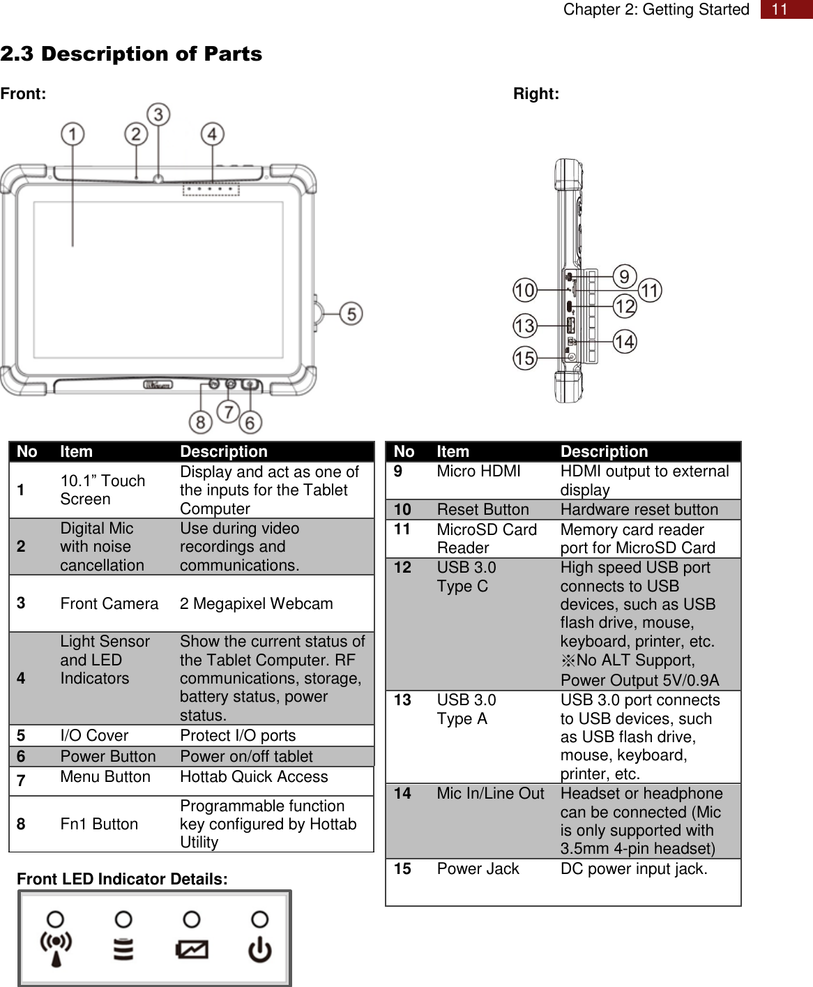Page 11 of Winmate M101P Rugged Tablet PC User Manual Rugged Windows Tablet M101P