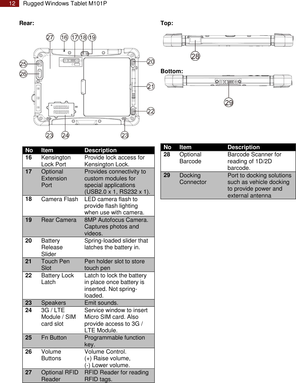 Page 12 of Winmate M101P Rugged Tablet PC User Manual Rugged Windows Tablet M101P