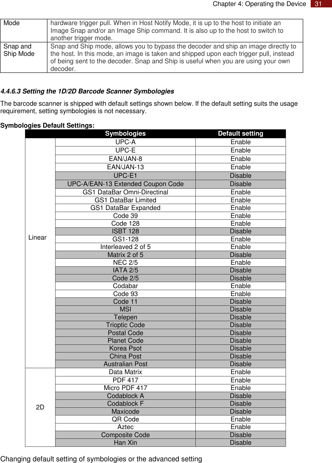 Page 31 of Winmate M101P Rugged Tablet PC User Manual Rugged Windows Tablet M101P