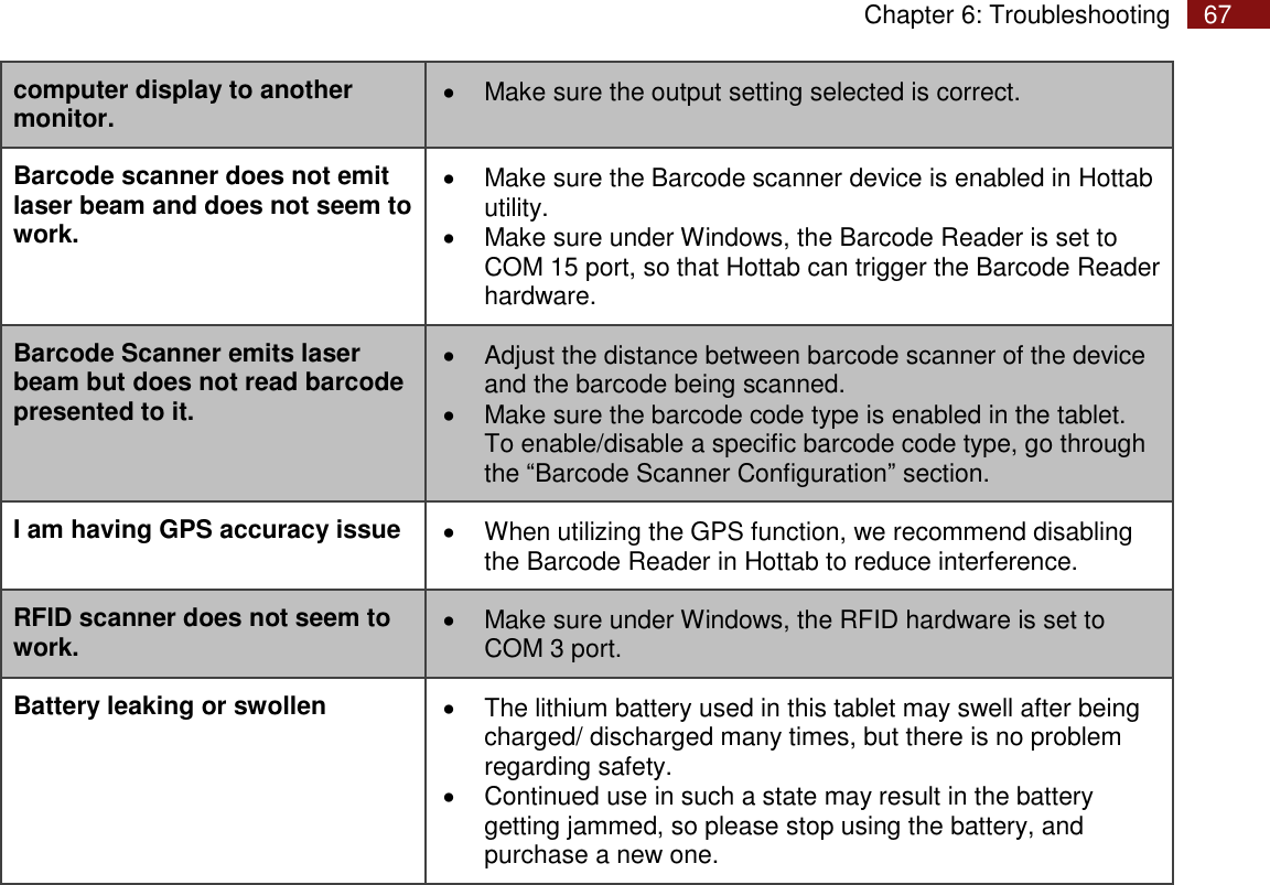 Page 67 of Winmate M101P Rugged Tablet PC User Manual Rugged Windows Tablet M101P