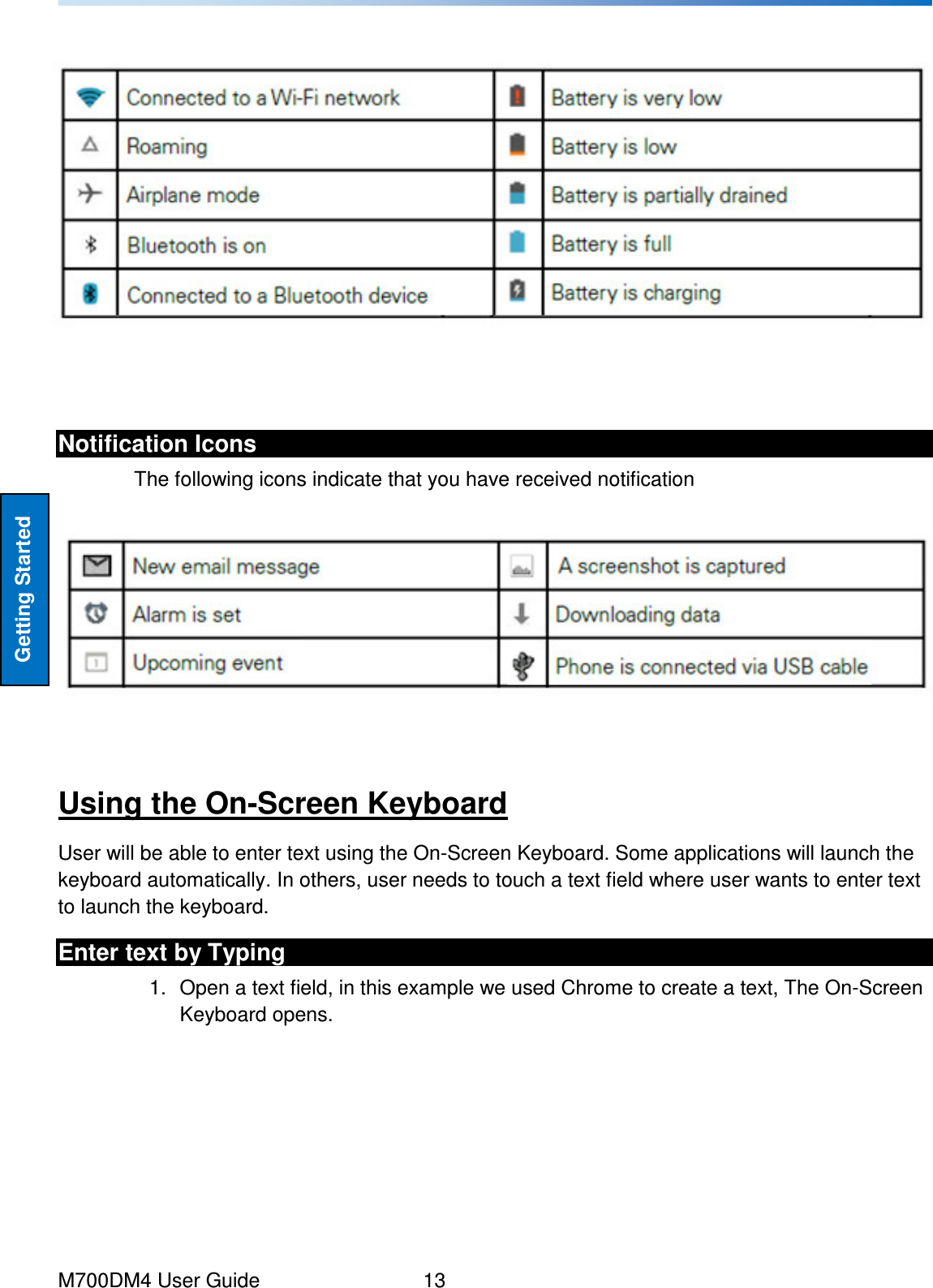  M700DM4 User Guide      13 Getting Started   Notification Icons The following icons indicate that you have received notification   Using the On-Screen Keyboard User will be able to enter text using the On-Screen Keyboard. Some applications will launch the keyboard automatically. In others, user needs to touch a text field where user wants to enter text to launch the keyboard. Enter text by Typing 1.  Open a text field, in this example we used Chrome to create a text, The On-Screen Keyboard opens. 