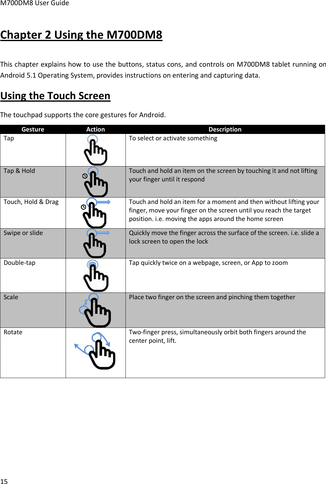 M700DM8 User Guide 15 Chapter 2 Using the M700DM8 This chapter explains how to use the buttons, status cons, and controls on M700DM8 tablet running on Android 5.1 Operating System, provides instructions on entering and capturing data. Using the Touch Screen The touchpad supports the core gestures for Android. Gesture Action Description Tap To select or activate something Tap &amp; Hold Touch and hold an item on the screen by touching it and not lifting your finger until it respond Touch, Hold &amp; Drag Touch and hold an item for a moment and then without lifting your finger, move your finger on the screen until you reach the target position. i.e. moving the apps around the home screen  Swipe or slide Quickly move the finger across the surface of the screen. i.e. slide a lock screen to open the lock Double-tap Tap quickly twice on a webpage, screen, or App to zoom Scale Place two finger on the screen and pinching them together Rotate Two-finger press, simultaneously orbit both fingers around the center point, lift.  