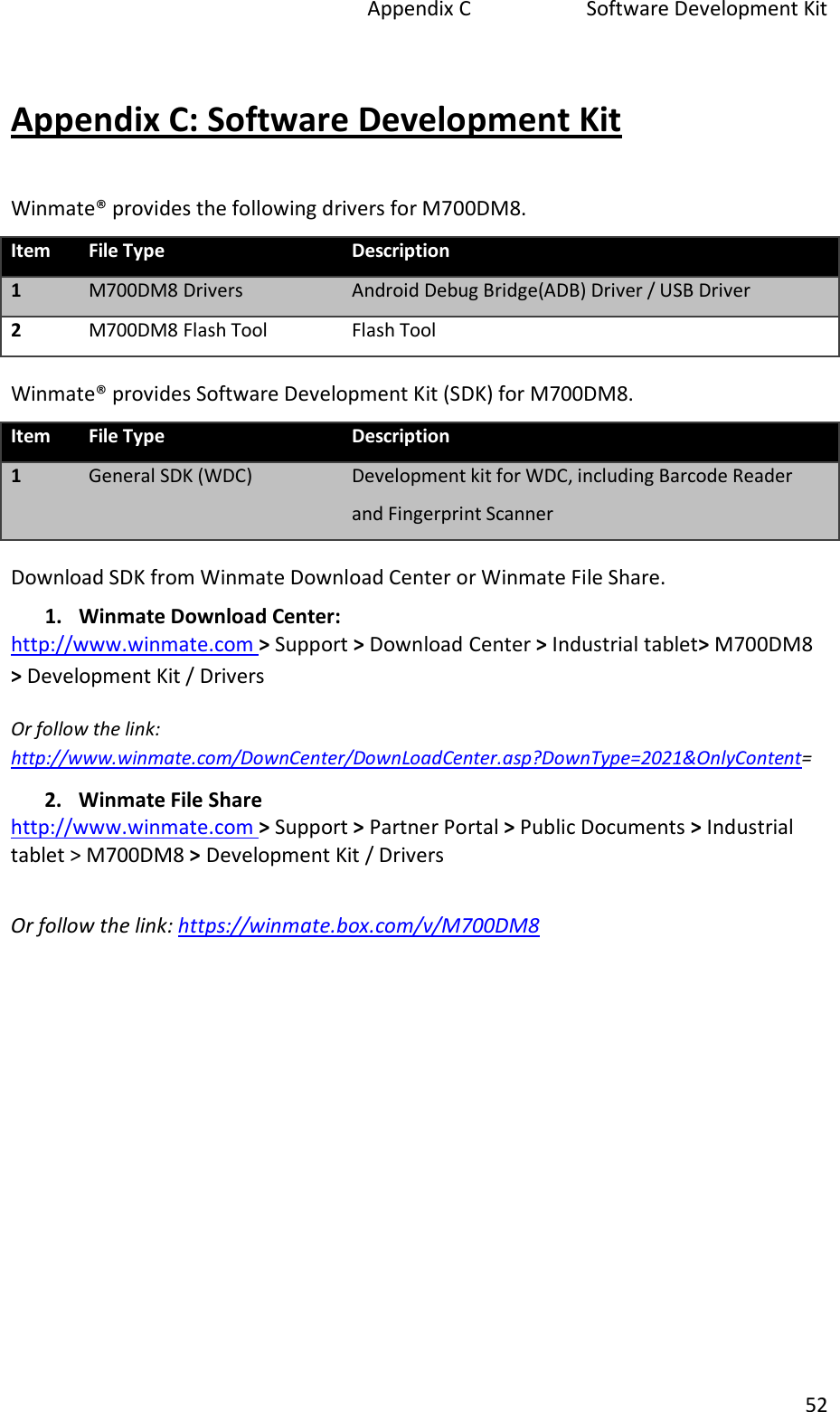 Appendix C  Software Development Kit 52 Appendix C: Software Development Kit Winmate® provides the following drivers for M700DM8. Item File Type Description 1 M700DM8 Drivers Android Debug Bridge(ADB) Driver / USB Driver 2 M700DM8 Flash Tool Flash Tool Winmate® provides Software Development Kit (SDK) for M700DM8. Item File Type Description 1 General SDK (WDC) Development kit for WDC, including Barcode Reader and Fingerprint Scanner Download SDK from Winmate Download Center or Winmate File Share. 1. Winmate Download Center:http://www.winmate.com &gt; Support &gt; Download Center &gt; Industrial tablet&gt; M700DM8 &gt; Development Kit / Drivers Or follow the link: http://www.winmate.com/DownCenter/DownLoadCenter.asp?DownType=2021&amp;OnlyContent= 2. Winmate File Sharehttp://www.winmate.com &gt; Support &gt; Partner Portal &gt; Public Documents &gt; Industrial tablet &gt; M700DM8 &gt; Development Kit / Drivers Or follow the link: https://winmate.box.com/v/M700DM8 