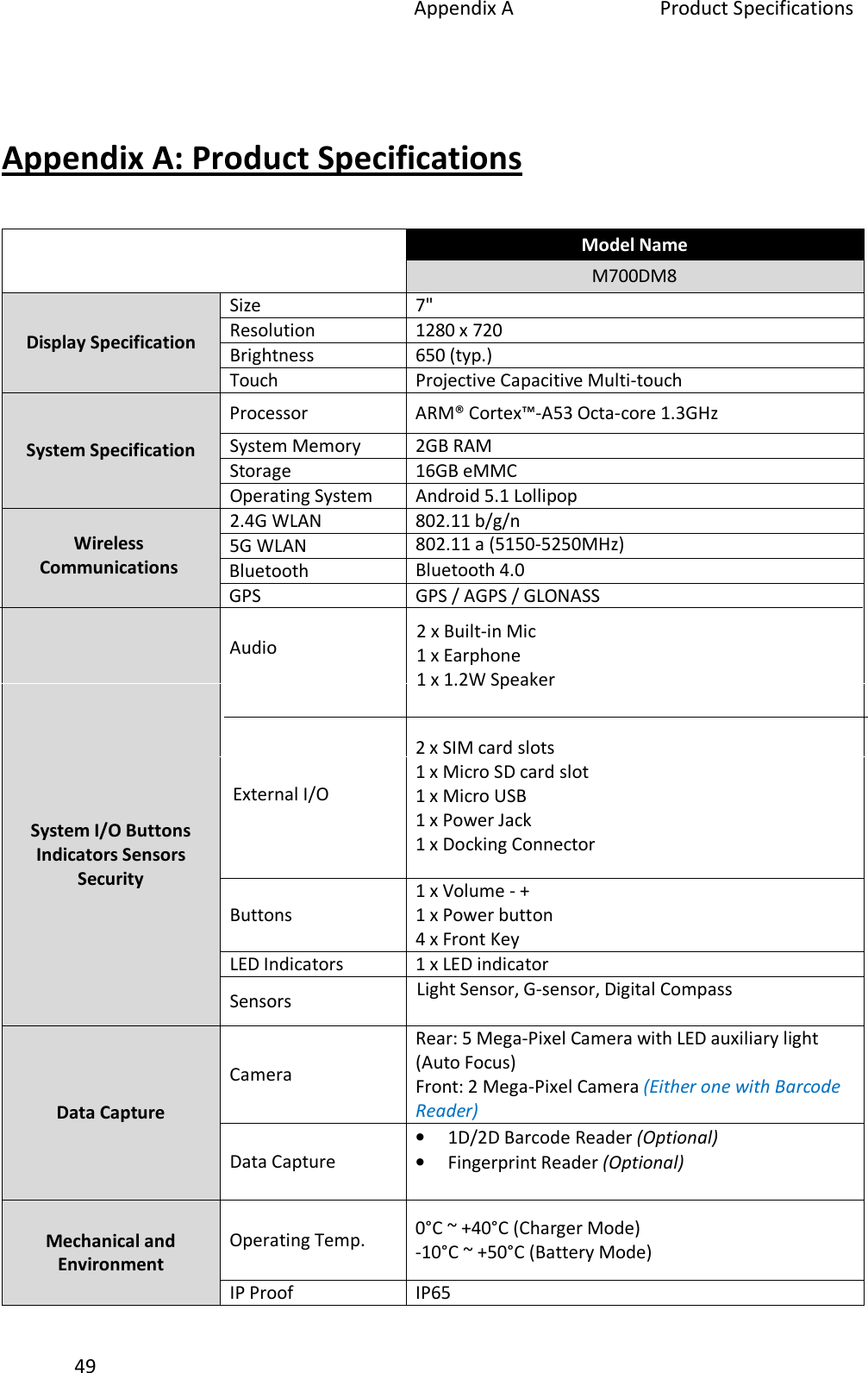 Appendix A  Product Specifications 49 Appendix A: Product Specifications Model Name M700DM8 Display Specification Size 7&quot; Resolution 1280 x 720 Brightness 650 (typ.) Touch Projective Capacitive Multi-touch System Specification Processor  ARM® Cortex™-A53 Octa-core 1.3GHz System Memory 2GB RAM Storage 16GB eMMC Operating System Android 5.1 Lollipop Wireless Communications 2.4G WLAN  802.11 b/g/n Bluetooth 4.0 GPS / AGPS / GLONASS System I/O Buttons Indicators Sensors Security Audio 2 x Built-in Mic 1 x Earphone 1 x 1.2W Speaker External I/O 2 x SIM card slots 1 x Micro SD card slot 1 x Micro USB 1 x Power Jack 1 x Docking Connector Buttons 1 x Volume - + 1 x Power button 4 x Front Key LED Indicators 1 x LED indicator Sensors Light Sensor, G-sensor, Digital Compass Data Capture Camera Rear: 5 Mega-Pixel Camera with LED auxiliary light (Auto Focus) Front: 2 Mega-Pixel Camera (Either one with BarcodeReader)Data Capture •1D/2D Barcode Reader (Optional)•Fingerprint Reader (Optional)Mechanical and Environment Operating Temp.  0°C ~ +40°C (Charger Mode) -10°C ~ +50°C (Battery Mode)IP Proof IP65 GPS Bluetooth 5G WLAN  802.11 a (5150-5250MHz)
