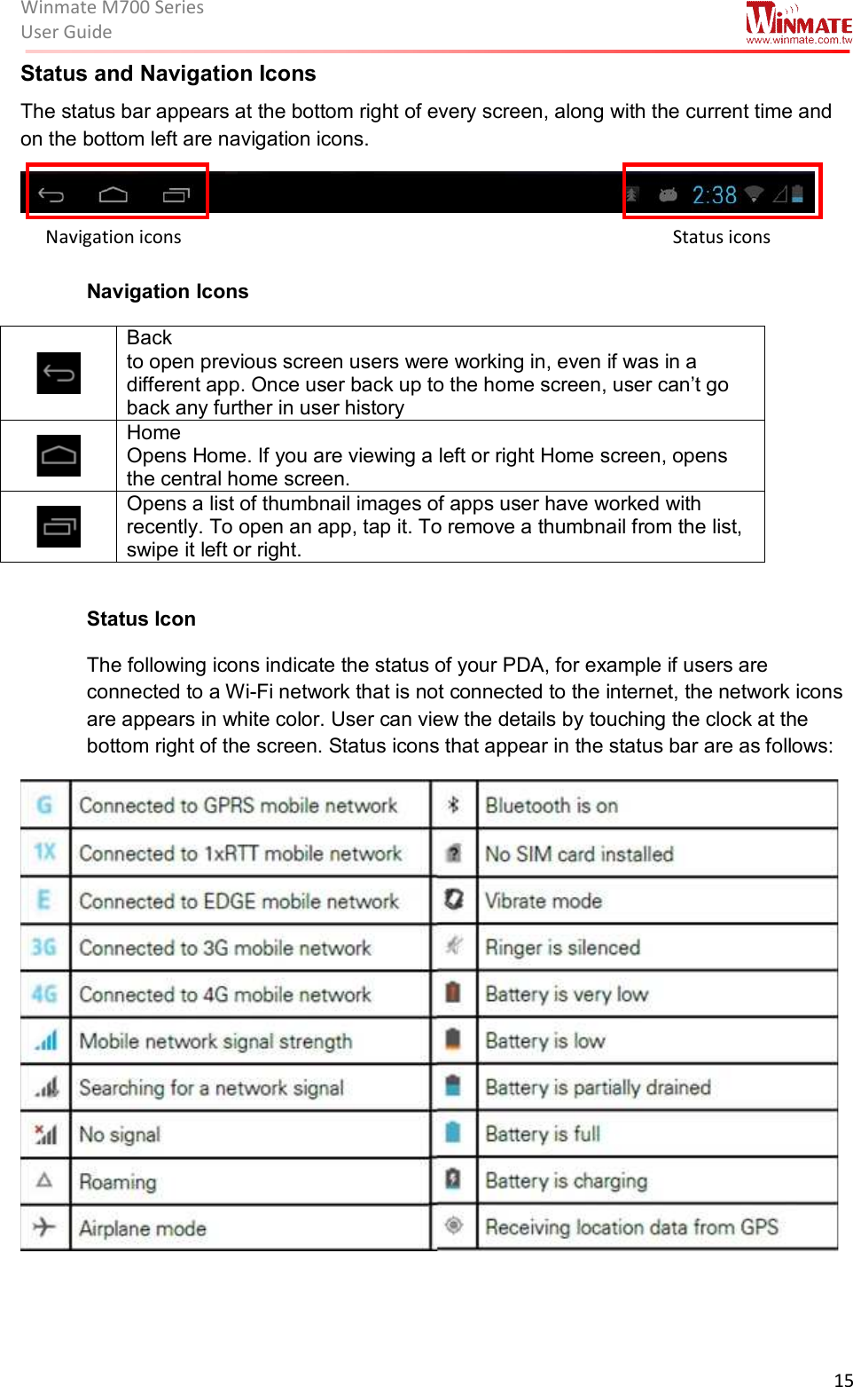 Winmate M700 SeriesUser Guide  15  Status and Navigation Icons The status bar appears at the bottom right of every screen, along with the current time and on the bottom left are navigation icons.    Navigation Icons  Back to open previous screen users were working in, even if was in a different app. Once user back up to the home screen, user can’t go back any further in user history  Home Opens Home. If you are viewing a left or right Home screen, opens the central home screen.  Opens a list of thumbnail images of apps user have worked with recently. To open an app, tap it. To remove a thumbnail from the list, swipe it left or right.  Status Icon The following icons indicate the status of your PDA, for example if users are connected to a Wi-Fi network that is not connected to the internet, the network icons are appears in white color. User can view the details by touching the clock at the bottom right of the screen. Status icons that appear in the status bar are as follows:    Navigation icons  Status icons 