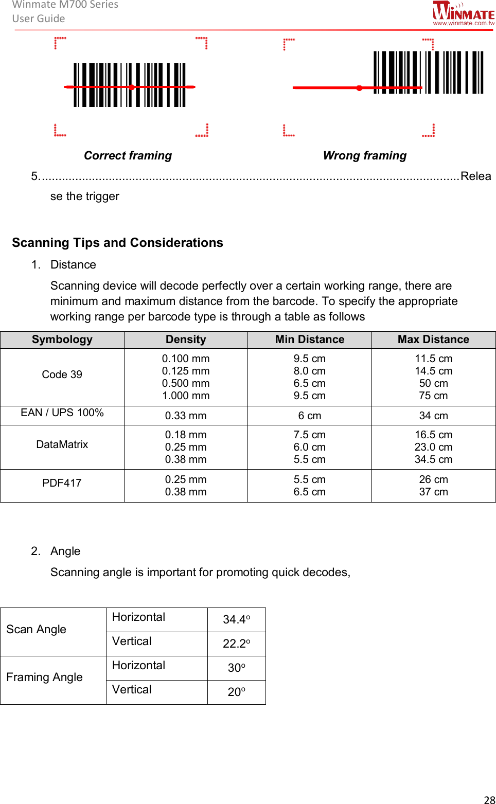 Winmate M700 Series User Guide  28                               Correct framing                                              Wrong framing  5. ............................................................................................................................. Release the trigger  Scanning Tips and Considerations 1.  Distance Scanning device will decode perfectly over a certain working range, there are minimum and maximum distance from the barcode. To specify the appropriate working range per barcode type is through a table as follows Symbology  Density  Min Distance  Max Distance Code 39 0.100 mm 0.125 mm 0.500 mm 1.000 mm 9.5 cm  8.0 cm  6.5 cm 9.5 cm 11.5 cm 14.5 cm  50 cm 75 cm  EAN / UPS 100%  0.33 mm  6 cm  34 cm DataMatrix  0.18 mm 0.25 mm 0.38 mm 7.5 cm 6.0 cm 5.5 cm 16.5 cm 23.0 cm 34.5 cm PDF417  0.25 mm 0.38 mm 5.5 cm 6.5 cm 26 cm 37 cm   2.  Angle Scanning angle is important for promoting quick decodes,   Scan Angle Horizontal  34.4o Vertical  22.2o Framing Angle Horizontal  30o Vertical  20o     