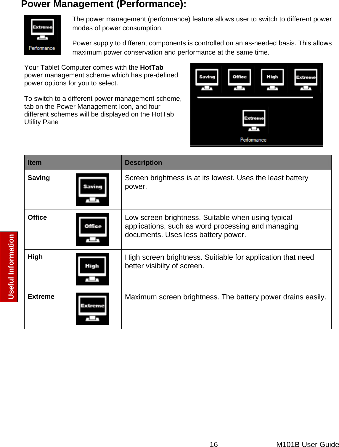  16   M101B User Guide Useful Information  Power Management (Performance):  The power management (performance) feature allows user to switch to different power modes of power consumption. Power supply to different components is controlled on an as-needed basis. This allows maximum power conservation and performance at the same time.  Your Tablet Computer comes with the HotTab power management scheme which has pre-defined power options for you to select.    To switch to a different power management scheme, tab on the Power Management Icon, and four different schemes will be displayed on the HotTab Utility Pane     Item  Description Saving  Screen brightness is at its lowest. Uses the least battery power. Office  Low screen brightness. Suitable when using typical applications, such as word processing and managing documents. Uses less battery power. High  High screen brightness. Suitiable for application that need better visibilty of screen.   Extreme  Maximum screen brightness. The battery power drains easily.  