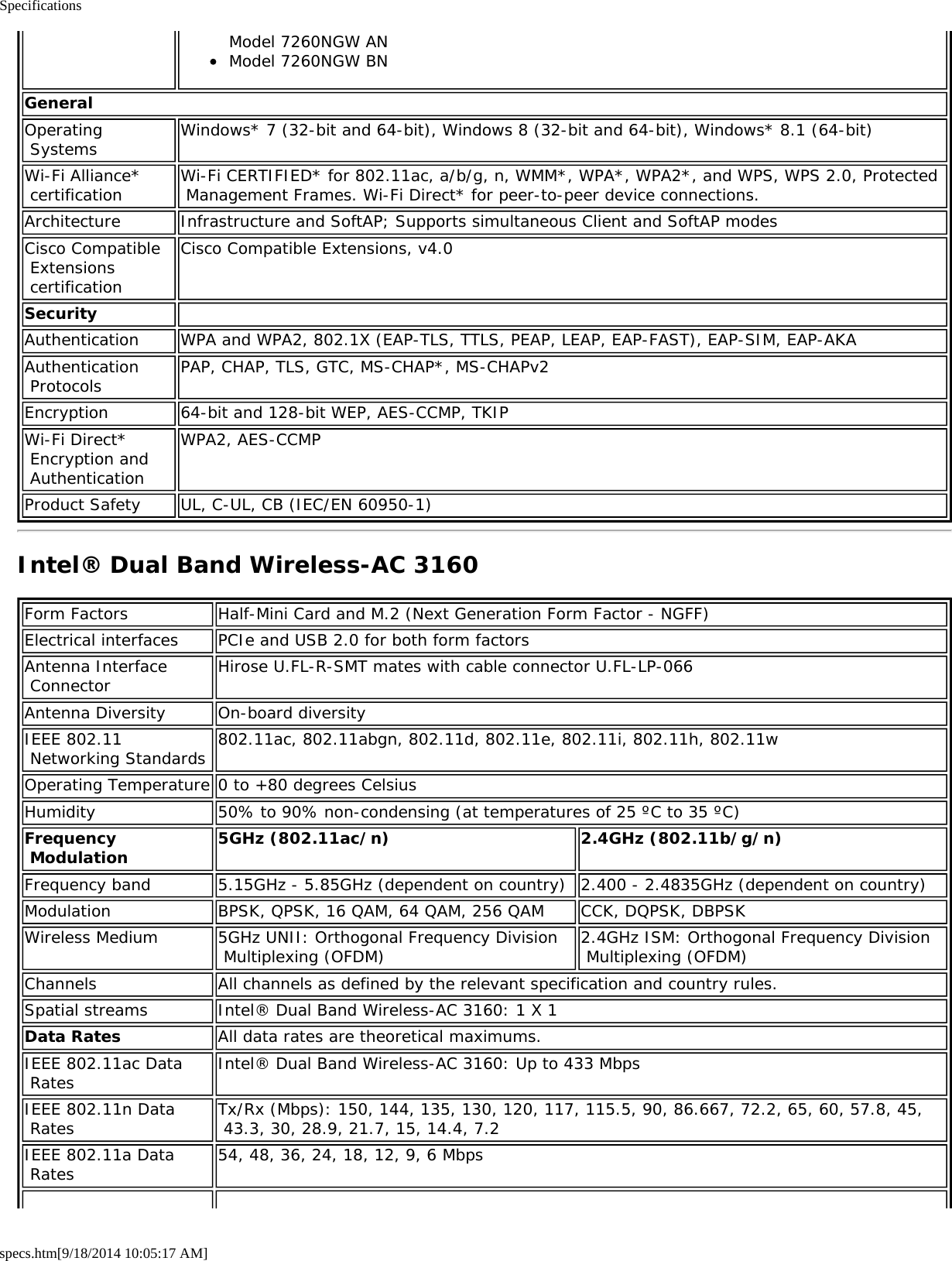 Specificationsspecs.htm[9/18/2014 10:05:17 AM]Model 7260NGW ANModel 7260NGW BNGeneralOperating Systems Windows* 7 (32-bit and 64-bit), Windows 8 (32-bit and 64-bit), Windows* 8.1 (64-bit)Wi-Fi Alliance* certification Wi-Fi CERTIFIED* for 802.11ac, a/b/g, n, WMM*, WPA*, WPA2*, and WPS, WPS 2.0, Protected Management Frames. Wi-Fi Direct* for peer-to-peer device connections.Architecture Infrastructure and SoftAP; Supports simultaneous Client and SoftAP modesCisco Compatible Extensions certificationCisco Compatible Extensions, v4.0Security  Authentication WPA and WPA2, 802.1X (EAP-TLS, TTLS, PEAP, LEAP, EAP-FAST), EAP-SIM, EAP-AKAAuthentication Protocols PAP, CHAP, TLS, GTC, MS-CHAP*, MS-CHAPv2Encryption 64-bit and 128-bit WEP, AES-CCMP, TKIPWi-Fi Direct* Encryption and AuthenticationWPA2, AES-CCMPProduct Safety UL, C-UL, CB (IEC/EN 60950-1)Intel® Dual Band Wireless-AC 3160Form Factors Half-Mini Card and M.2 (Next Generation Form Factor - NGFF)Electrical interfaces PCIe and USB 2.0 for both form factorsAntenna Interface Connector Hirose U.FL-R-SMT mates with cable connector U.FL-LP-066Antenna Diversity On-board diversityIEEE 802.11 Networking Standards 802.11ac, 802.11abgn, 802.11d, 802.11e, 802.11i, 802.11h, 802.11wOperating Temperature 0 to +80 degrees CelsiusHumidity 50% to 90% non-condensing (at temperatures of 25 ºC to 35 ºC)Frequency Modulation 5GHz (802.11ac/n) 2.4GHz (802.11b/g/n)Frequency band 5.15GHz - 5.85GHz (dependent on country) 2.400 - 2.4835GHz (dependent on country)Modulation BPSK, QPSK, 16 QAM, 64 QAM, 256 QAM CCK, DQPSK, DBPSKWireless Medium 5GHz UNII: Orthogonal Frequency Division Multiplexing (OFDM) 2.4GHz ISM: Orthogonal Frequency Division Multiplexing (OFDM)Channels All channels as defined by the relevant specification and country rules.Spatial streams Intel® Dual Band Wireless-AC 3160: 1 X 1Data Rates All data rates are theoretical maximums.IEEE 802.11ac Data Rates Intel® Dual Band Wireless-AC 3160: Up to 433 MbpsIEEE 802.11n Data Rates Tx/Rx (Mbps): 150, 144, 135, 130, 120, 117, 115.5, 90, 86.667, 72.2, 65, 60, 57.8, 45, 43.3, 30, 28.9, 21.7, 15, 14.4, 7.2IEEE 802.11a Data Rates 54, 48, 36, 24, 18, 12, 9, 6 Mbps