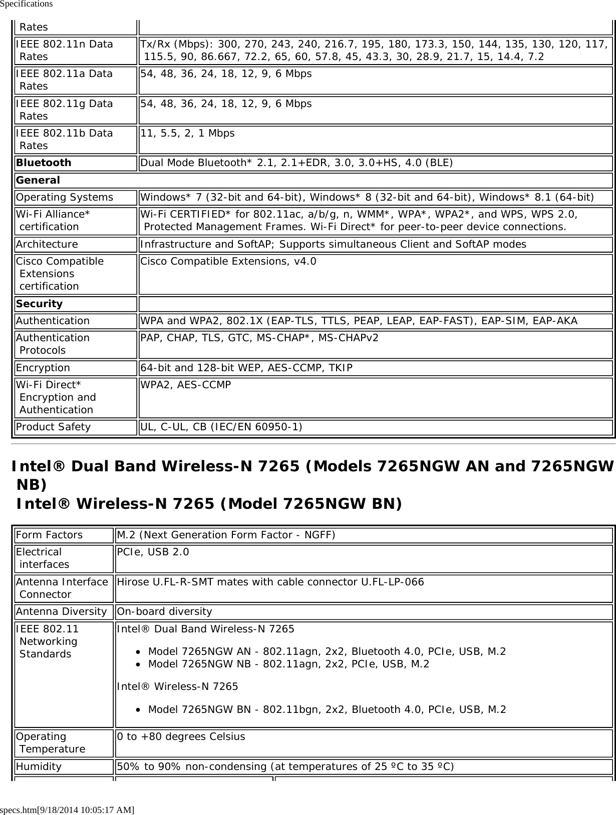 Specificationsspecs.htm[9/18/2014 10:05:17 AM] RatesIEEE 802.11n Data Rates Tx/Rx (Mbps): 300, 270, 243, 240, 216.7, 195, 180, 173.3, 150, 144, 135, 130, 120, 117, 115.5, 90, 86.667, 72.2, 65, 60, 57.8, 45, 43.3, 30, 28.9, 21.7, 15, 14.4, 7.2IEEE 802.11a Data Rates 54, 48, 36, 24, 18, 12, 9, 6 MbpsIEEE 802.11g Data Rates 54, 48, 36, 24, 18, 12, 9, 6 MbpsIEEE 802.11b Data Rates 11, 5.5, 2, 1 MbpsBluetooth Dual Mode Bluetooth* 2.1, 2.1+EDR, 3.0, 3.0+HS, 4.0 (BLE)GeneralOperating Systems Windows* 7 (32-bit and 64-bit), Windows* 8 (32-bit and 64-bit), Windows* 8.1 (64-bit)Wi-Fi Alliance* certification Wi-Fi CERTIFIED* for 802.11ac, a/b/g, n, WMM*, WPA*, WPA2*, and WPS, WPS 2.0, Protected Management Frames. Wi-Fi Direct* for peer-to-peer device connections.Architecture Infrastructure and SoftAP; Supports simultaneous Client and SoftAP modesCisco Compatible Extensions certificationCisco Compatible Extensions, v4.0Security  Authentication WPA and WPA2, 802.1X (EAP-TLS, TTLS, PEAP, LEAP, EAP-FAST), EAP-SIM, EAP-AKAAuthentication Protocols PAP, CHAP, TLS, GTC, MS-CHAP*, MS-CHAPv2Encryption 64-bit and 128-bit WEP, AES-CCMP, TKIPWi-Fi Direct* Encryption and AuthenticationWPA2, AES-CCMPProduct Safety UL, C-UL, CB (IEC/EN 60950-1)Intel® Dual Band Wireless-N 7265 (Models 7265NGW AN and 7265NGW NB) Intel® Wireless-N 7265 (Model 7265NGW BN)Form Factors M.2 (Next Generation Form Factor - NGFF)Electrical interfaces PCIe, USB 2.0Antenna Interface Connector Hirose U.FL-R-SMT mates with cable connector U.FL-LP-066Antenna Diversity On-board diversityIEEE 802.11 Networking StandardsIntel® Dual Band Wireless-N 7265Model 7265NGW AN - 802.11agn, 2x2, Bluetooth 4.0, PCIe, USB, M.2Model 7265NGW NB - 802.11agn, 2x2, PCIe, USB, M.2Intel® Wireless-N 7265Model 7265NGW BN - 802.11bgn, 2x2, Bluetooth 4.0, PCIe, USB, M.2Operating Temperature 0 to +80 degrees CelsiusHumidity 50% to 90% non-condensing (at temperatures of 25 ºC to 35 ºC)