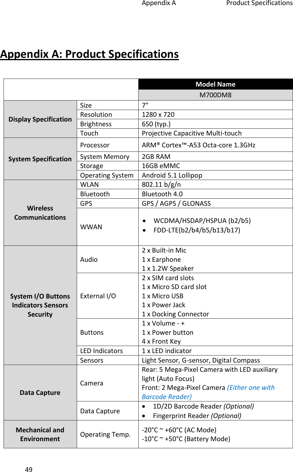 Appendix A  Product Specifications 49 Appendix A: Product Specifications Model Name M700DM8 Display Specification Size 7&quot; Resolution 1280 x 720 Brightness 650 (typ.) Touch Projective Capacitive Multi-touch System Specification Processor ARM® Cortex™-A53 Octa-core 1.3GHz System Memory 2GB RAM Storage 16GB eMMC Operating System Android 5.1 Lollipop Wireless Communications WLAN 802.11 b/g/n Bluetooth Bluetooth 4.0 GPS GPS / AGPS / GLONASS WWAN WCDMA/HSDAP/HSPUA (b2/b5)FDD-LTE(b2/b4/b5/b13/b17)System I/O Buttons Indicators Sensors Security Audio 2 x Built-in Mic 1 x Earphone 1 x 1.2W Speaker External I/O 2 x SIM card slots 1 x Micro SD card slot 1 x Micro USB 1 x Power Jack 1 x Docking Connector Buttons 1 x Volume - + 1 x Power button 4 x Front Key LED Indicators 1 x LED indicator Sensors Light Sensor, G-sensor, Digital Compass Data Capture Camera Rear: 5 Mega-Pixel Camera with LED auxiliary light (Auto Focus) Front: 2 Mega-Pixel Camera (Either one with Barcode Reader) Data Capture 1D/2D Barcode Reader (Optional)Fingerprint Reader (Optional)Mechanical and Environment Operating Temp. -20°C ~ +60°C (AC Mode) -10°C ~ +50°C (Battery Mode) 