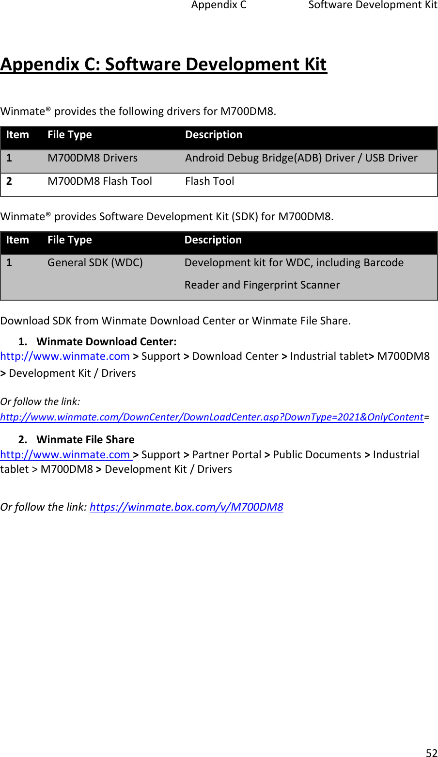   Appendix C  Software Development Kit 52  Appendix C: Software Development Kit  Winmate® provides the following drivers for M700DM8.  Item File Type Description 1 M700DM8 Drivers Android Debug Bridge(ADB) Driver / USB Driver 2 M700DM8 Flash Tool Flash Tool Winmate® provides Software Development Kit (SDK) for M700DM8.  Item File Type Description 1 General SDK (WDC) Development kit for WDC, including Barcode Reader and Fingerprint Scanner Download SDK from Winmate Download Center or Winmate File Share. 1. Winmate Download Center: http://www.winmate.com &gt; Support &gt; Download Center &gt; Industrial tablet&gt; M700DM8 &gt; Development Kit / Drivers Or follow the link: http://www.winmate.com/DownCenter/DownLoadCenter.asp?DownType=2021&amp;OnlyContent=  2. Winmate File Share http://www.winmate.com &gt; Support &gt; Partner Portal &gt; Public Documents &gt; Industrial tablet &gt; M700DM8 &gt; Development Kit / Drivers  Or follow the link: https://winmate.box.com/v/M700DM8 