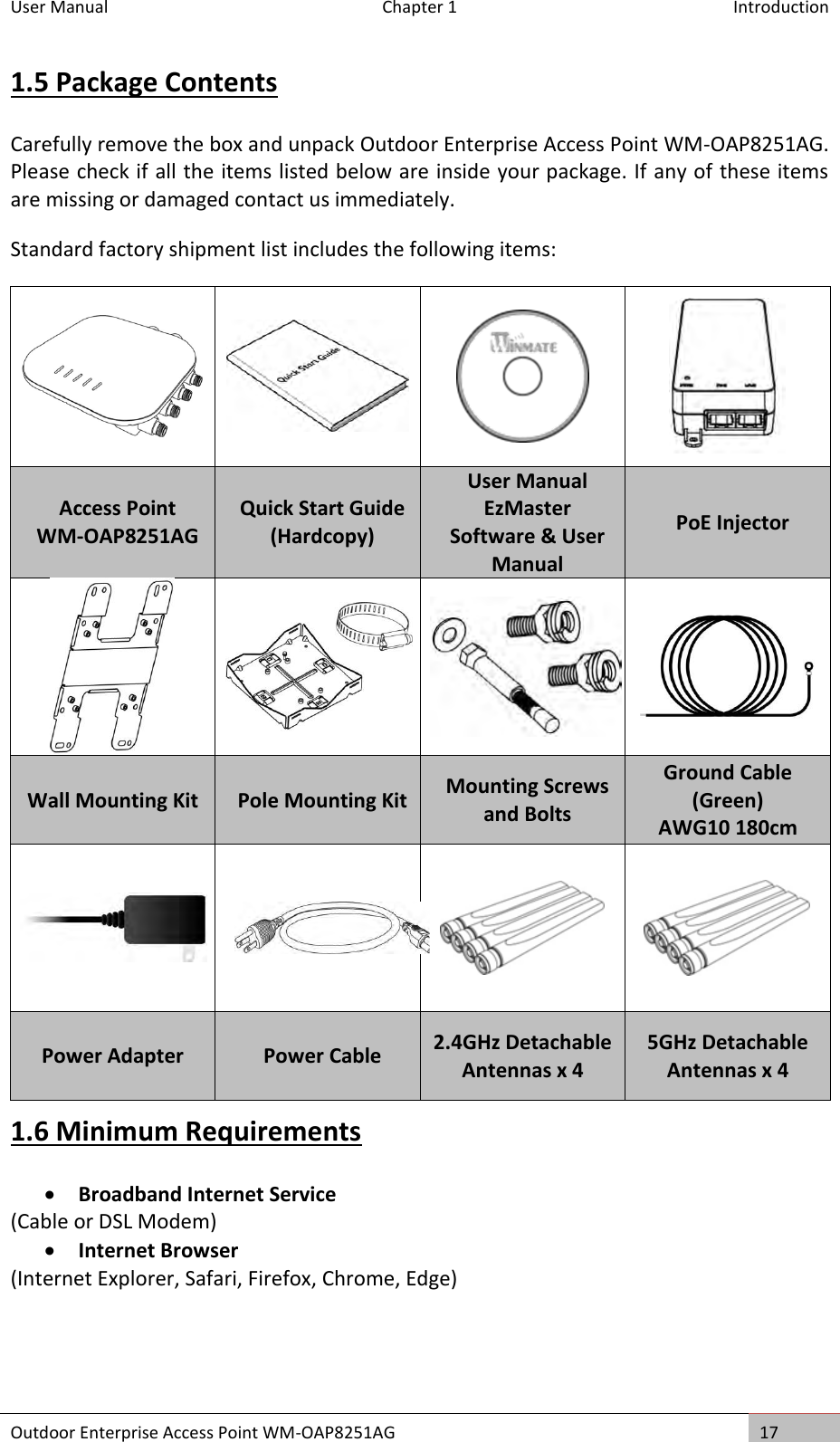 User Manual  Chapter 1  Introduction Outdoor Enterprise Access Point WM-OAP8251AG 17  1.5 Package Contents Carefully remove the box and unpack Outdoor Enterprise Access Point WM-OAP8251AG. Please check if all the items listed below are inside your package. If any of these items are missing or damaged contact us immediately. Standard factory shipment list includes the following items:     Access Point WM-OAP8251AG Quick Start Guide (Hardcopy) User Manual EzMaster Software &amp; User Manual PoE Injector     Wall Mounting Kit Pole Mounting Kit Mounting Screws and Bolts Ground Cable (Green) AWG10 180cm     Power Adapter Power Cable  2.4GHz Detachable Antennas x 4 5GHz Detachable Antennas x 4 1.6 Minimum Requirements  Broadband Internet Service  (Cable or DSL Modem)  Internet Browser (Internet Explorer, Safari, Firefox, Chrome, Edge)    