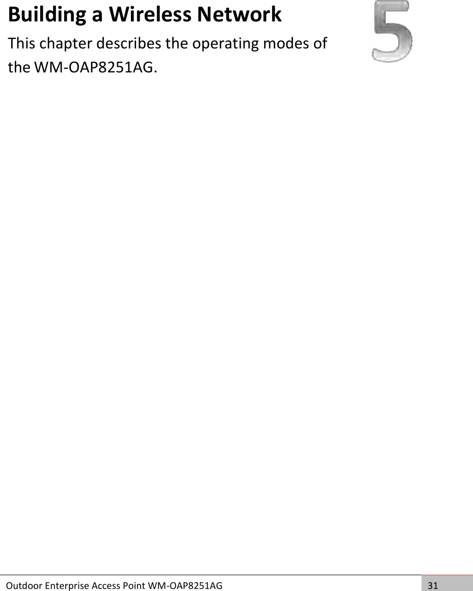  Outdoor Enterprise Access Point WM-OAP8251AG 31   Building a Wireless Network This chapter describes the operating modes of the WM-OAP8251AG.  