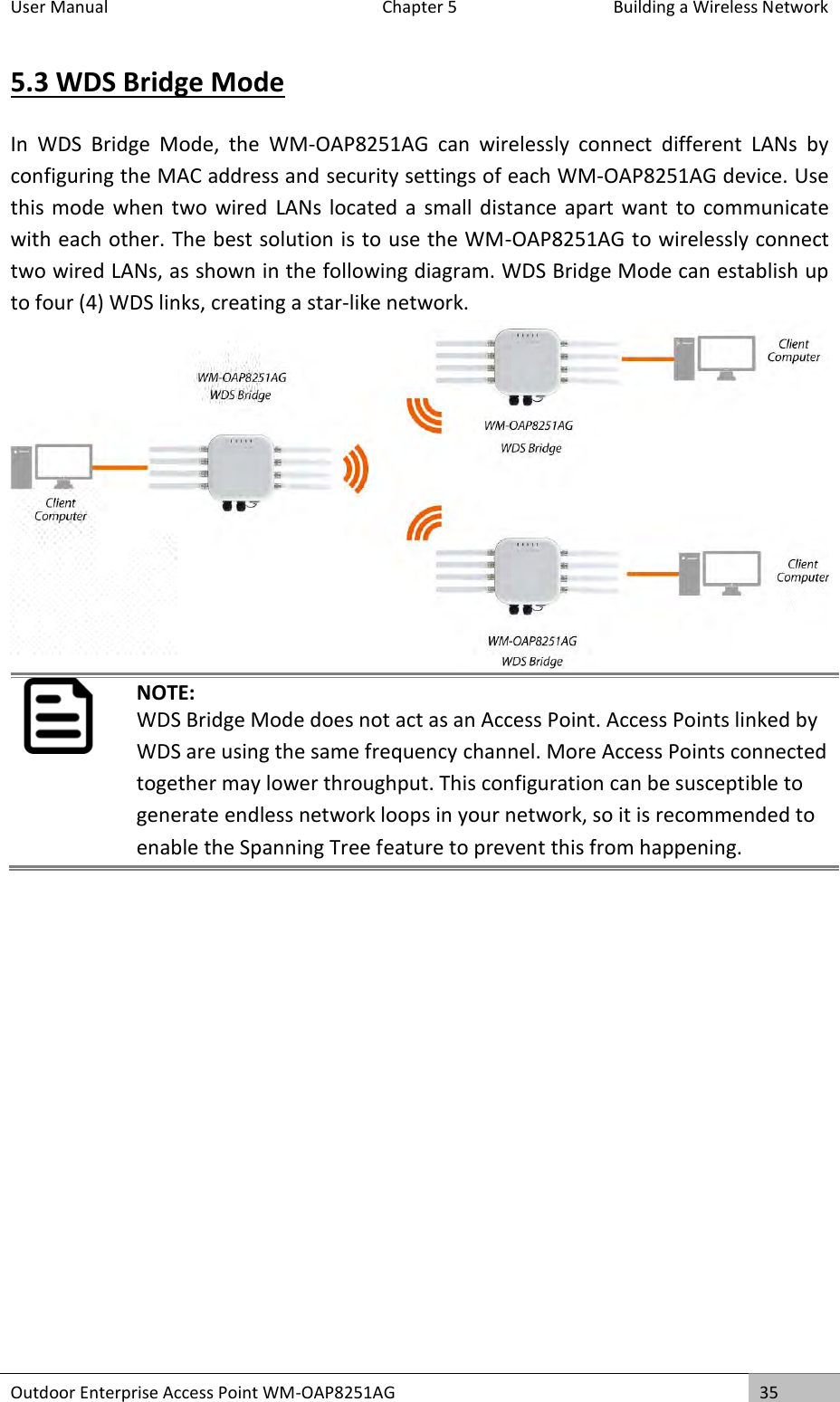 User Manual  Chapter 5  Building a Wireless Network Outdoor Enterprise Access Point WM-OAP8251AG 35  5.3 WDS Bridge Mode In  WDS  Bridge  Mode,  the  WM-OAP8251AG  can  wirelessly  connect  different  LANs  by configuring the MAC address and security settings of each WM-OAP8251AG device. Use this mode  when two wired  LANs  located a  small distance apart want  to  communicate with each other. The best solution is to use the WM-OAP8251AG to wirelessly connect two wired LANs, as shown in the following diagram. WDS Bridge Mode can establish up to four (4) WDS links, creating a star-like network.   NOTE: WDS Bridge Mode does not act as an Access Point. Access Points linked by WDS are using the same frequency channel. More Access Points connected together may lower throughput. This configuration can be susceptible to generate endless network loops in your network, so it is recommended to enable the Spanning Tree feature to prevent this from happening.     