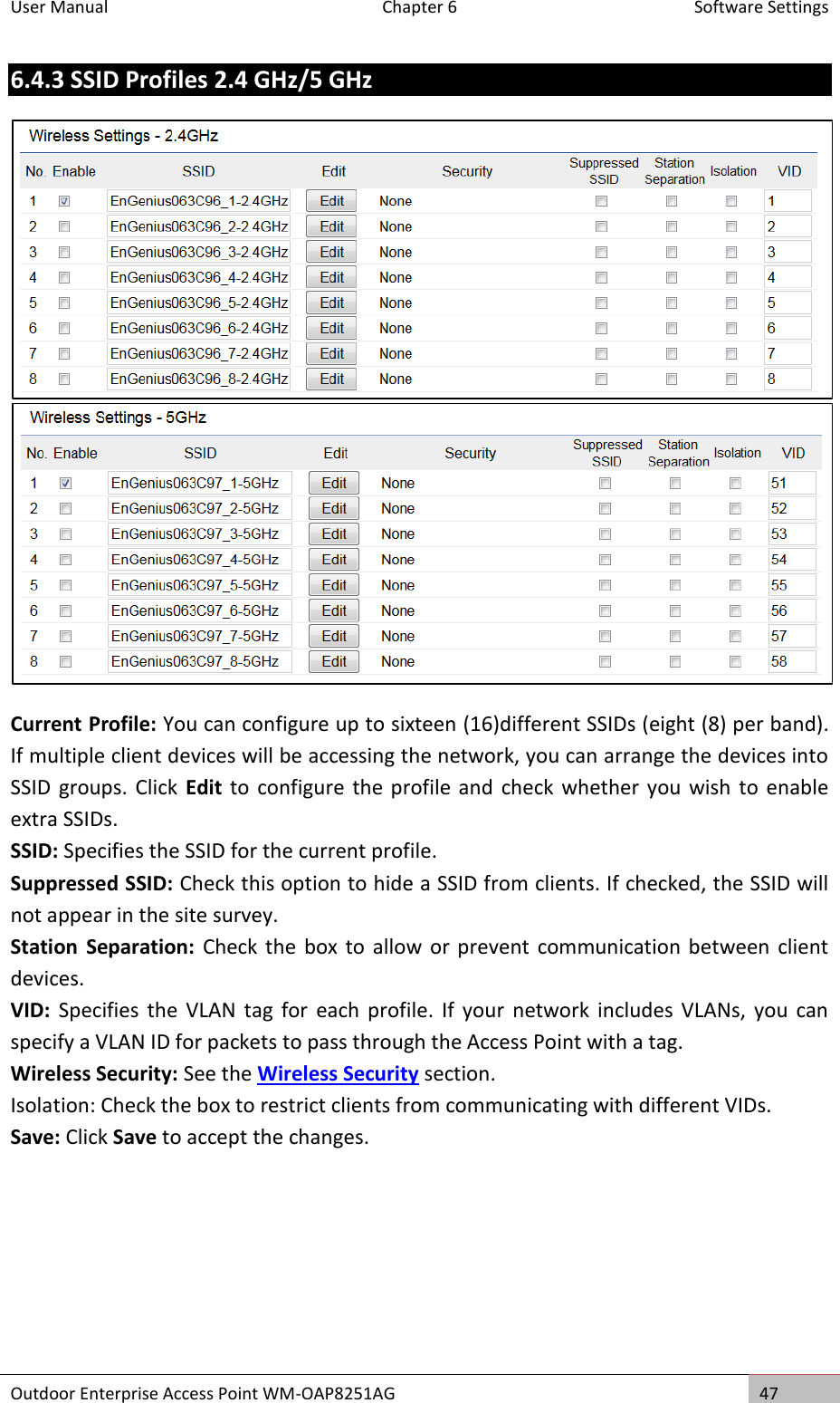 User Manual  Chapter 6  Software Settings Outdoor Enterprise Access Point WM-OAP8251AG 47  6.4.3 SSID Profiles 2.4 GHz/5 GHz   Current Profile: You can configure up to sixteen (16)different SSIDs (eight (8) per band). If multiple client devices will be accessing the network, you can arrange the devices into SSID  groups. Click Edit  to configure  the  profile and check  whether you wish  to enable extra SSIDs. SSID: Specifies the SSID for the current profile. Suppressed SSID: Check this option to hide a SSID from clients. If checked, the SSID will not appear in the site survey. Station  Separation:  Check the  box to  allow or prevent communication between client devices. VID:  Specifies  the VLAN  tag  for  each profile.  If  your  network includes  VLANs,  you  can specify a VLAN ID for packets to pass through the Access Point with a tag. Wireless Security: See the Wireless Security section. Isolation: Check the box to restrict clients from communicating with different VIDs. Save: Click Save to accept the changes.    