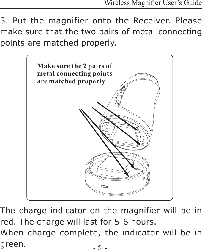 Wireless Magnier User&rsquo;s Guide- 5  -3. Put  the  magnifier  onto the Receiver. Please make sure that the two pairs of metal connecting points are matched properly.The charge  indicator  on the magnifier  will  be in red. The charge will last for 5-6 hours. When charge  complete,  the  indicator will  be  in green.Make sure the 2 pairs ofmetal connecting pointsare matched properly