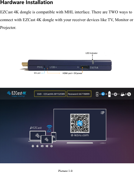                                                                                            Hardware Installation EZCast 4K dongle is compatible with MHL interface. There are TWO ways to connect with EZCast 4K dongle with your receiver devices like T V,  Monitor or Projector. Picture 1.0 