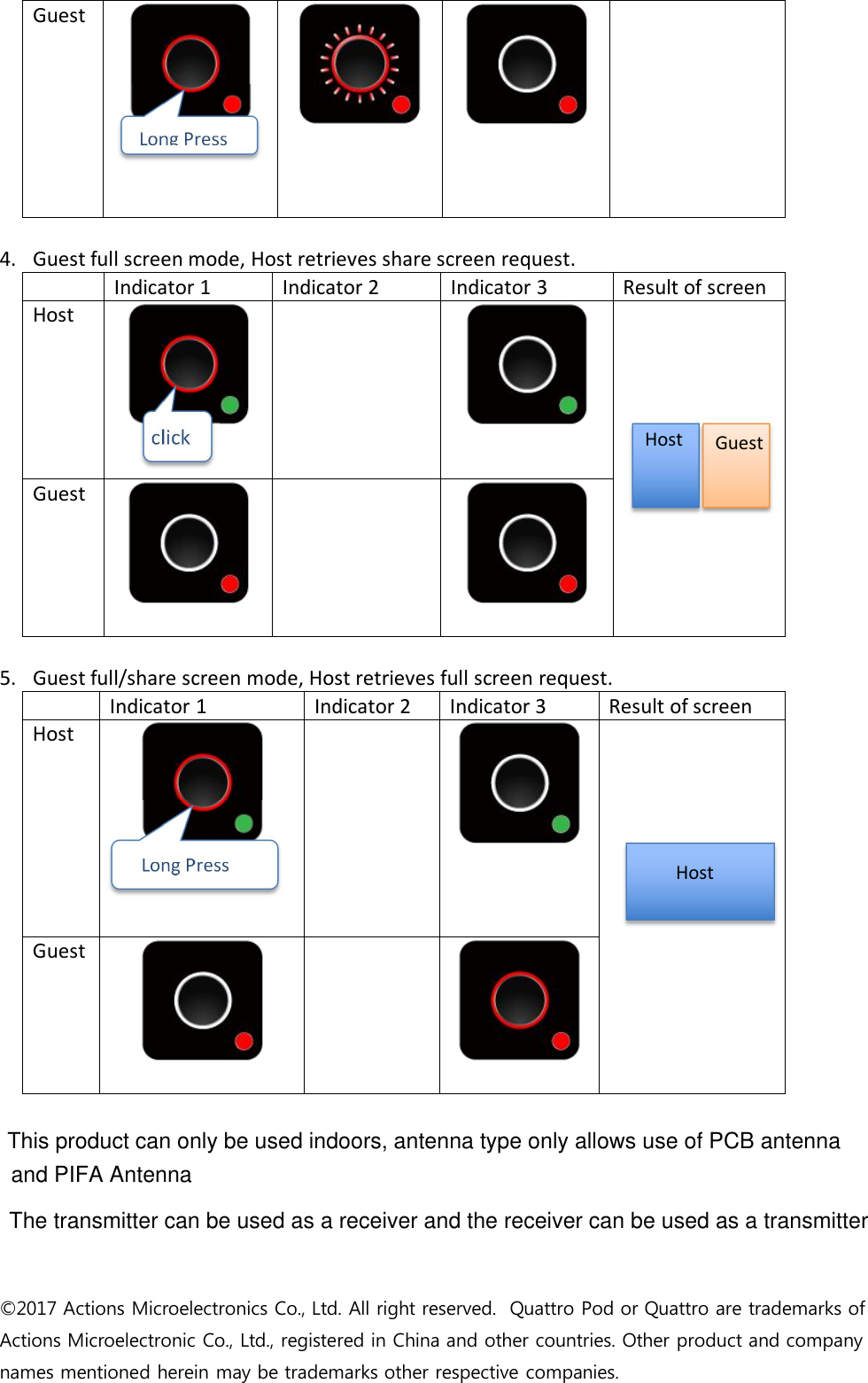 This product can only be used indoors, antenna type only allows use of PCB antennaGuest4. Guest full screen mode, Host retrieves share screen request.Indicator 1 Indicator 2 Indicator 3 Result of screenHostHost GuestGuest5. Guest full/share screen mode, Host retrieves full screen request.Indicator 1 Indicator 2 Indicator 3 Result of screenHostHostGuest&copy;2017 Actions Microelectronics Co., Ltd. All right reserved. Quattro Pod or Quattro are trademarks ofActions Microelectronic Co., Ltd., registered in China and other countries. Other product and companynames mentioned herein may be trademarks other respective companies.and PIFA AntennaThe transmitter can be used as a receiver and the receiver can be used as a transmitter