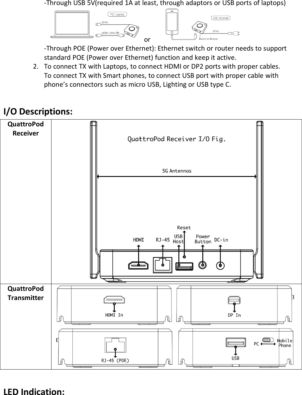 -Through USB 5V(required 1A at least, through adaptors or USB ports of laptops)or-Through POE (Power over Ethernet): Ethernet switch or router needs to supportstandard POE (Power over Ethernet) function and keep it active.2. To connect TX with Laptops, to connect HDMI or DP2 ports with proper cables.To connect TX with Smart phones, to connect USB port with proper cable withphone&rsquo;s connectors such as micro USB, Lighting or USB type C.I/O Descriptions:QuattroPodReceiverQuattroPodTransmitterLED Indication: