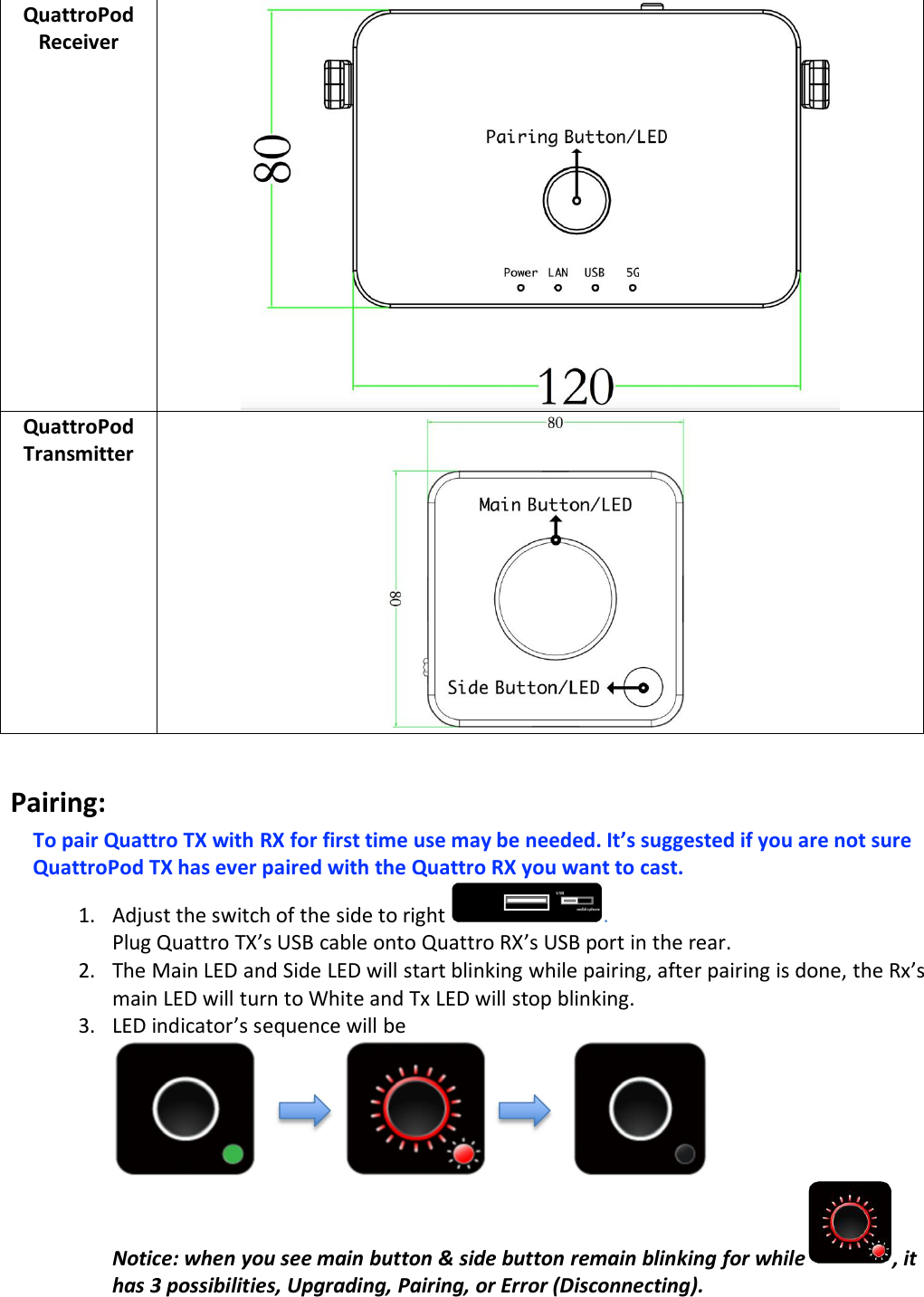 QuattroPodReceiverQuattroPodTransmitterPairing:To pair Quattro TX with RX for first time use may be needed. It&rsquo;s suggested if you are not sureQuattroPod TX has ever paired with the Quattro RX you want to cast.1. Adjust the switch of the side to right .Plug Quattro TX&rsquo;s USB cable onto Quattro RX&rsquo;s USB port in the rear.2. The Main LED and Side LED will start blinking while pairing, after pairing is done, the Rx&rsquo;smain LED will turn to White and Tx LED will stop blinking.3. LED indicator&rsquo;s sequence will beNotice: when you see main button &amp; side button remain blinking for while , ithas 3 possibilities, Upgrading, Pairing, or Error (Disconnecting).