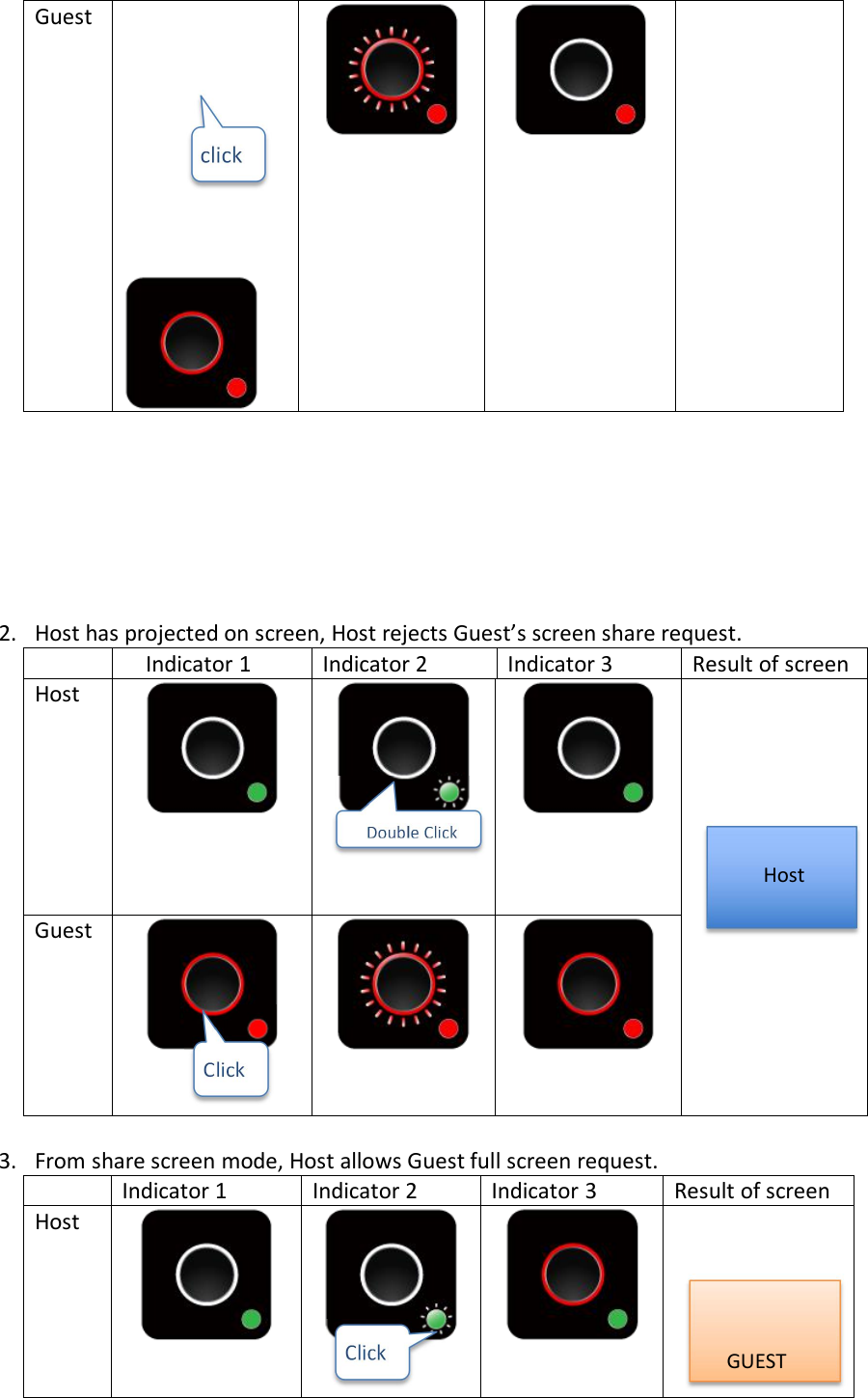 Guest2. Host has projected on screen, Host rejects Guest&rsquo;s screen share request.Indicator 1 Indicator 2 Indicator 3 Result of screenHostHostGuest3. From share screen mode, Host allows Guest full screen request.Indicator 1 Indicator 2 Indicator 3 Result of screenHostGUEST