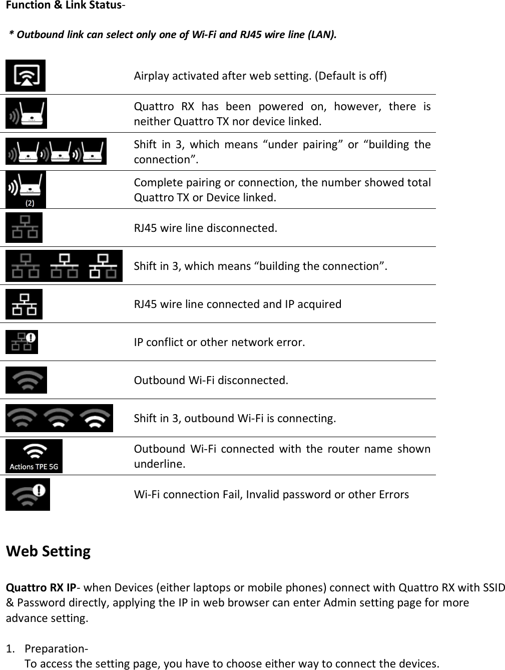 Function &amp; Link Status-* Outbound link can select only one of Wi-Fi and RJ45 wire line (LAN).Airplay activated after web setting. (Default is off)Quattro RX has been powered on, however, there isneither Quattro TX nor device linked.Shift in 3, which means &ldquo;under pairing&rdquo; or &ldquo;building theconnection&rdquo;.Complete pairing or connection, the number showed totalQuattro TX or Device linked.RJ45 wire line disconnected.Shift in 3, which means &ldquo;building the connection&rdquo;.RJ45 wire line connected and IP acquiredIP conflict or other network error.Outbound Wi-Fi disconnected.Shift in 3, outbound Wi-Fi is connecting.Outbound Wi-Fi connected with the router name shownunderline.Wi-Fi connection Fail, Invalid password or other ErrorsWeb SettingQuattro RX IP- when Devices (either laptops or mobile phones) connect with Quattro RX with SSID&amp; Password directly, applying the IP in web browser can enter Admin setting page for moreadvance setting.1. Preparation-To access the setting page, you have to choose either way to connect the devices.
