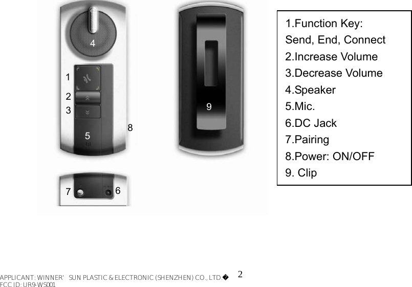     1.Function Key:   Send, End, Connect 2.Increase Volume 3.Decrease Volume 4.Speaker 5.Mic. 6.DC Jack 7.Pairing 8.Power: ON/OFF   9. Clip     4   1  2  9 3  8  5    6 7     2 APPLICANT: WINNER’SUN PLASTIC &amp; ELECTRONIC (SHENZHEN) CO., LTD.FCC ID: UR9-WS001