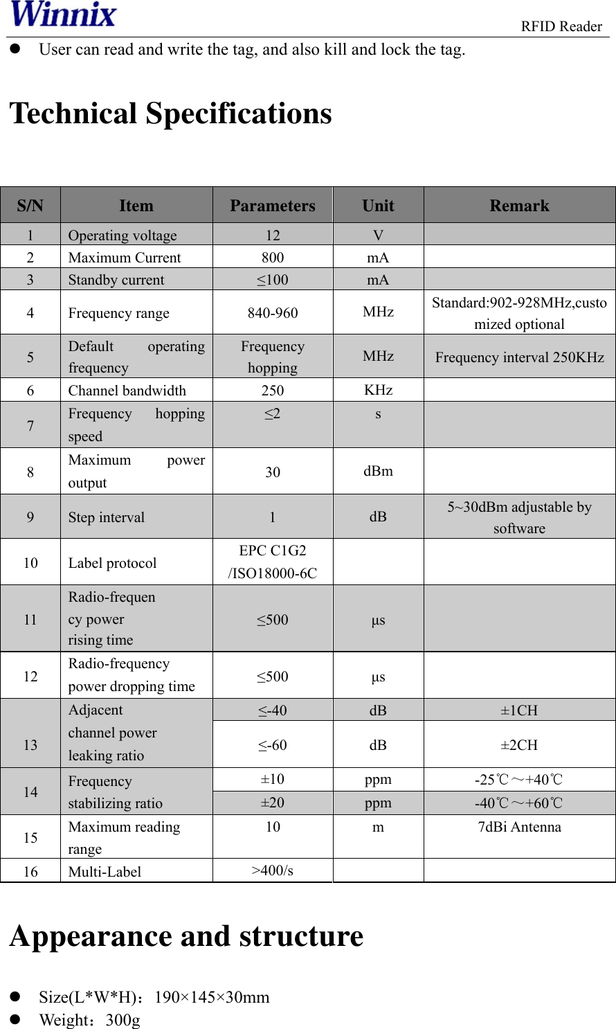                                                               RFID Reader z User can read and write the tag, and also kill and lock the tag. Technical Specifications  S/N  Item  Parameters  Unit  Remark 1  Operating voltage  12  V   2  Maximum Current  800  mA   3  Standby current  ≤100  mA   4  Frequency range  840-960  MHz  Standard:902-928MHz,customized optional 5  Default operating frequency Frequency hopping  MHz  Frequency interval 250KHz6  Channel bandwidth  250  KHz   7  Frequency hopping speed ≤2  s   8  Maximum power output  30 dBm   9  Step interval  1  dB  5~30dBm adjustable by software 10  Label protocol  EPC C1G2 /ISO18000-6C     11 Radio-frequen cy power rising time ≤500  μs   12  Radio-frequency power dropping time  ≤500  μs    13 Adjacent channel power leaking ratio ≤-40  dB  ±1CH ≤-60  dB  ±2CH 14  Frequency stabilizing ratio ±10  ppm  -25℃～+40℃ ±20  ppm  -40℃～+60℃ 15  Maximum reading range 10  m  7dBi Antenna 16  Multi-Label  &gt;400/s     Appearance and structure   z Size(L*W*H)：190×145×30mm z Weight：300g 