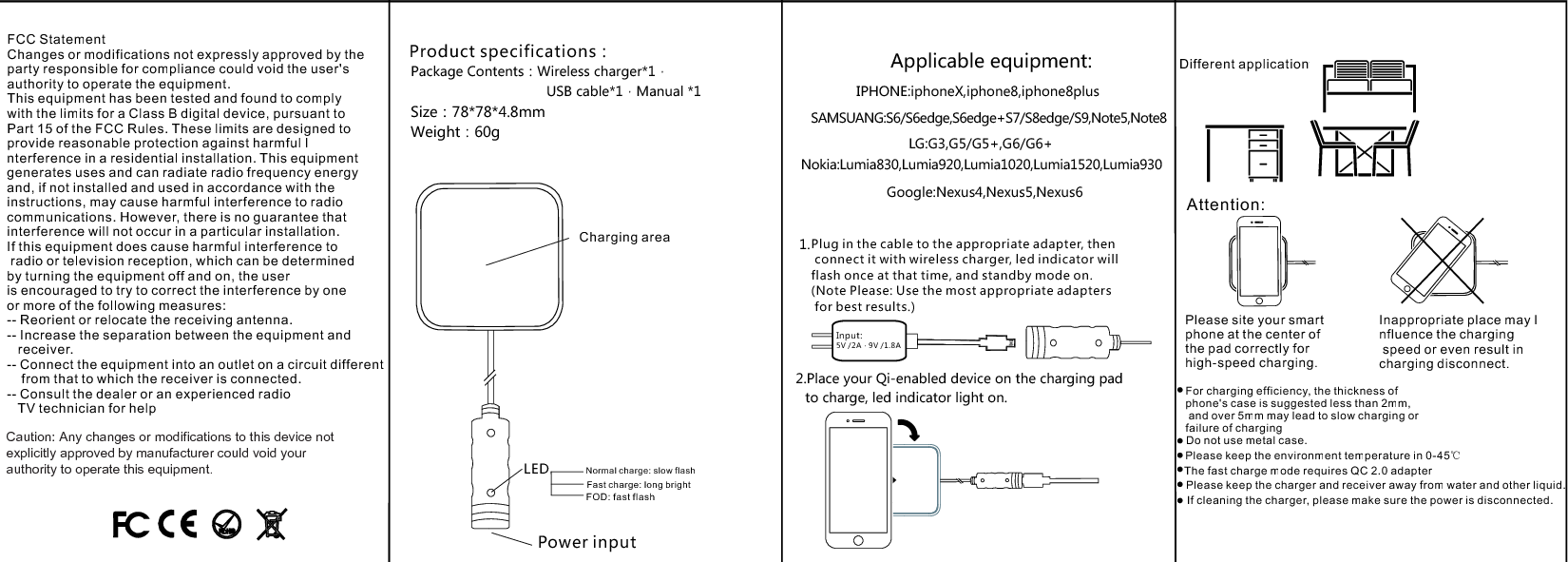 Winplex Techonology WS1001 Wireless Charger - Apron Discussion and FAQ OK
