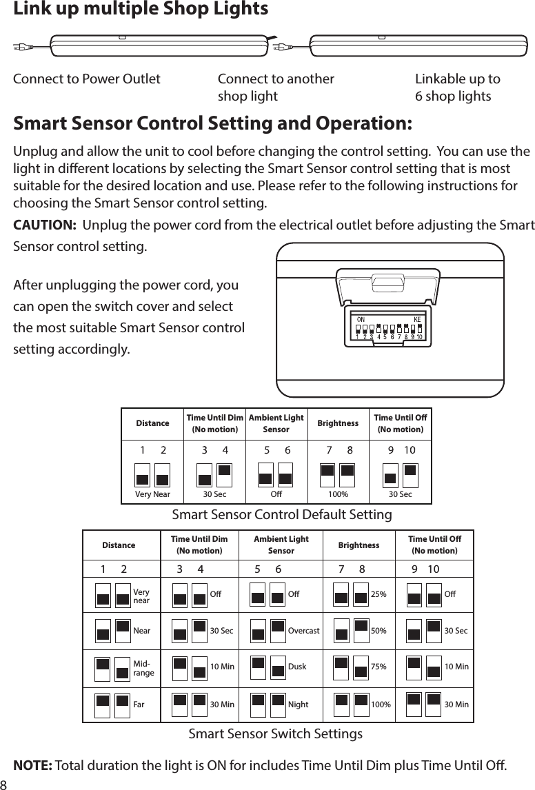 8Smart Sensor Control Setting and Operation:Link up multiple Shop Lightslight in dierent locations by selecting the Smart Sensor control setting that is most suitable for the desired location and use. Please refer to the following instructions for choosing the Smart Sensor control setting. CAUTION:  Unplug the power cord from the electrical outlet before adjusting the Smart Sensor control setting.Connect to Power Outlet Connect to another  shop light 6 shop lights After unplugging the power cord, you can open the switch cover and select the most suitable Smart Sensor control setting accordingly.NOTE: Smart Sensor Switch Settings9    107      85      63      41      2DistanceDistanceVery nearVery Near 30 Sec O 100% 30 SecO O 25% ONear 30 Sec Overcast 50% 30 SecMid-range 10 Min  75% 10 MinFar 30 Min Night 100% 30 MinTime Until Dim (No motion)Time Until Dim  (No motion)Ambient Light SensorAmbient Light SensorTime Until O (No motion)Time Until O (No motion)BrightnessBrightness