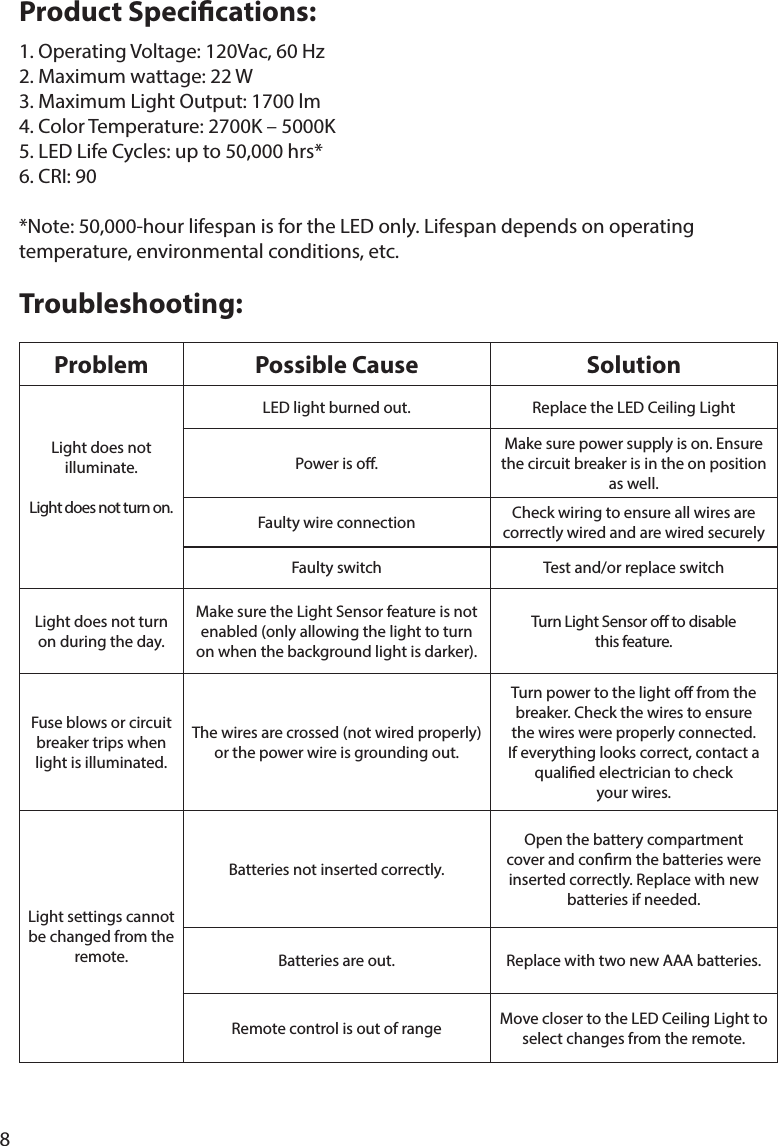 8Product Specications:1. OperatingVoltage:120Vac,60Hz2. Maximumwattage:22W3. MaximumLightOutput:1700lm4. ColorTemperature:2700K–5000K5. LED Life Cycles: up to 50,000 hrs*6. CRI:90*Note:50,000-hourlifespanisfortheLEDonly.Lifespandependsonoperatingtemperature, environmental conditions, etc.Troubleshooting:Problem Possible Cause SolutionLight does not illuminate. Light does not turn on. LED light burned out.   ReplacetheLEDCeilingLightPower is o. Make sure power supply is on. Ensure the circuit breaker is in the on position as well. Faulty wire connection Check wiring to ensure all wires are correctly wired and are wired securelyFaulty switch  Testand/orreplaceswitchLight does not turn on during the day.Make sure the Light Sensor feature is not enabled (only allowing the light to turn on when the background light is darker). Turn Light Sensor o to disable  this feature. Fuse blows or circuit breaker trips when light is illuminated.The wires are crossed (not wired properly) or the power wire is grounding out. Turn power to the light o from the breaker. Check the wires to ensure the wires were properly connected. Ifeverythinglookscorrect,contactaqualied electrician to check  your wires. Light settings cannot be changed from the remote.Batteriesnotinsertedcorrectly.Open the battery compartment cover and conrm the batteries were insertedcorrectly.Replacewithnewbatteries if needed. Batteriesareout. ReplacewithtwonewAAAbatteries.Remotecontrolisoutofrange Move closer to the LED Ceiling Light to select changes from the remote. 