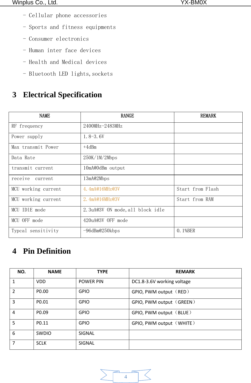  Winplus Co., Ltd.                                          YX-BM0X       4 - Cellular phone accessories - Sports and fitness equipments - Consumer electronics  - Human inter face devices - Health and Medical devices - Bluetooth LED lights,sockets 3 Electrical Specification NAME  RANGE  REMARK RF frequency  2400MHz-2483MHz   Power supply  1.8-3.6V   Max transmit Power  +4dBm   Data Rate  250K/1M/2Mbps   transmit current  10mA@0dBm output   receive  current  13mA@2Mbps   MCU working current  4.4mA@16MHz@3V  Start from Flash MCU working current  2.4mA@16MHz@3V  Start from RAM MCU IDlE mode  2.3uA@3V ON mode,all block idle   MCU OFF mode  420uA@3V OFF mode    Typcal sensitivity  -96dBm@250kbps  0.1%BER 4 Pin Definition NO.NAMETYPE REMARK1VDDPOWERPIN DC1.8‐3.6Vworkingvoltage2P0.00GPIOGPIO,PWMoutput（RED）3P0.01GPIOGPIO,PWMoutput（GREEN）4P0.09GPIOGPIO,PWMoutput（BLUE）5P0.11GPIOGPIO,PWMoutput（WHITE）6SWDIOSIGNAL7SCLKSIGNAL