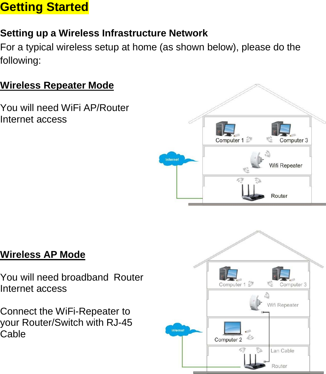 Getting Started  Setting up a Wireless Infrastructure Network For a typical wireless setup at home (as shown below), please do the following:  Wireless Repeater Mode  You will need WiFi AP/Router Internet access             Wireless AP Mode  You will need broadband  Router Internet access   Connect the WiFi-Repeater to your Router/Switch with RJ-45 Cable  