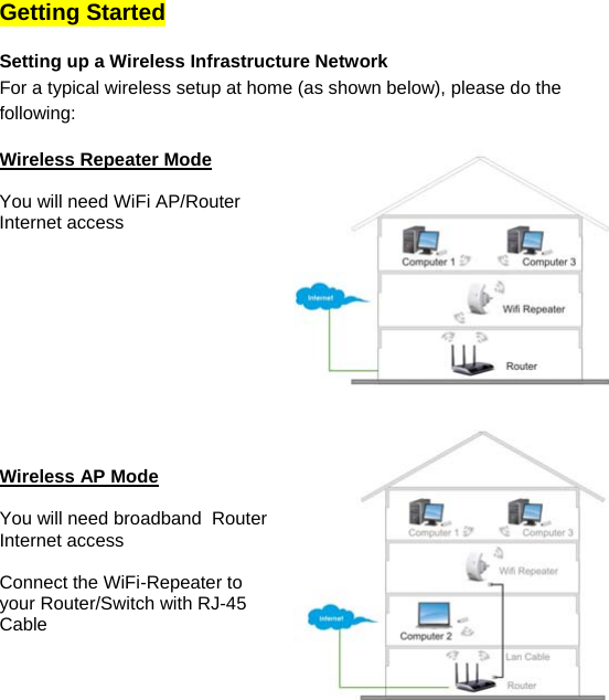 Getting Started  Setting up a Wireless Infrastructure Network For a typical wireless setup at home (as shown below), please do the following:  Wireless Repeater Mode  You will need WiFi AP/Router Internet access             Wireless AP Mode  You will need broadband  Router Internet access   Connect the WiFi-Repeater to your Router/Switch with RJ-45 Cable  