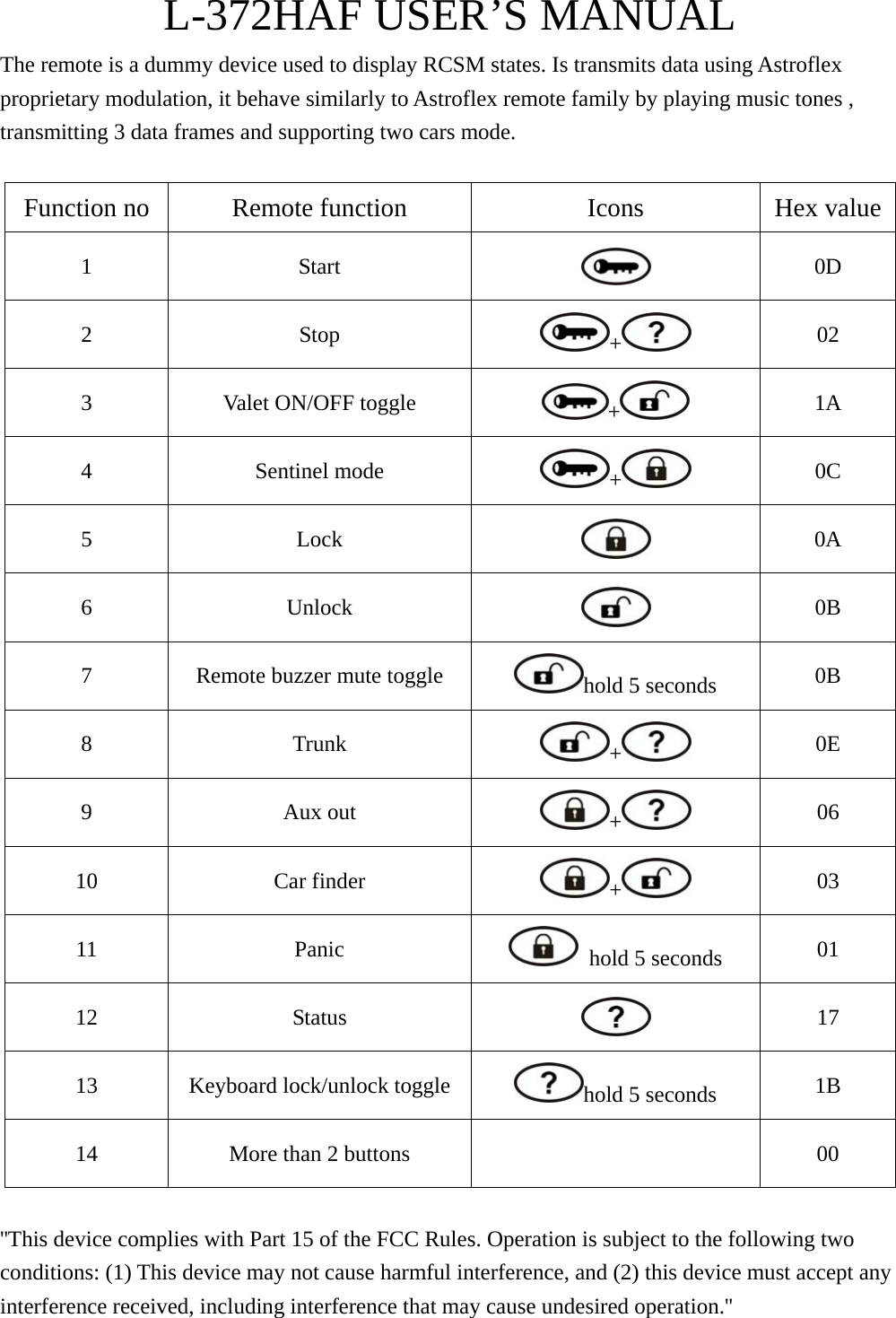 L-372HAF USER&rsquo;S MANUAL The remote is a dummy device used to display RCSM states. Is transmits data using Astroflex proprietary modulation, it behave similarly to Astroflex remote family by playing music tones , transmitting 3 data frames and supporting two cars mode.    Function no  Remote function  Icons  Hex value1 Start   0D 2 Stop  +   02 3  Valet ON/OFF toggle  +   1A 4 Sentinel mode  +   0C 5 Lock   0A 6 Unlock   0B 7  Remote buzzer mute toggle  hold 5 seconds  0B 8 Trunk  +   0E 9 Aux out  +   06 10 Car finder  +   03 11 Panic    hold 5 seconds  01 12 Status   17 13 Keyboard lock/unlock toggle  hold 5 seconds  1B 14  More than 2 buttons    00  ''This device complies with Part 15 of the FCC Rules. Operation is subject to the following two conditions: (1) This device may not cause harmful interference, and (2) this device must accept any interference received, including interference that may cause undesired operation.'' 