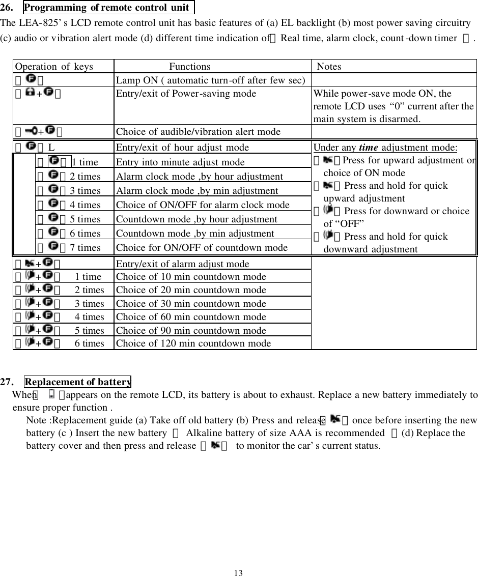 26.  Programming of remote control unit   The LEA-825&rsquo;s LCD remote control unit has basic features of (a) EL backlight (b) most power saving circuitry (c) audio or vibration alert mode (d) different time indication of【Real time, alarm clock, count -down timer  】.  Operation of keys   Functions    Notes   【 】 Lamp ON ( automatic turn-off after few sec)   【+】 Entry/exit of Power-saving mode   While power-save mode ON, the remote LCD uses  &ldquo;0&rdquo; current after the main system is disarmed.   【+】 Choice of audible/vibration alert mode     【 】L Entry/exit of hour adjust mode   【 】1 time Entry into minute adjust mode 【 】2 times Alarm clock mode ,by hour adjustment  【 】3 times Alarm clock mode ,by min adjustment   【 】4 times Choice of ON/OFF for alarm clock mode   【 】5 times Countdown mode ,by hour adjustment 【 】6 times Countdown mode ,by min adjustment  【 】7 times Choice for ON/OFF of countdown mode Under any time adjustment mode: 【 】Press for upward adjustment or choice of ON mode   【 】Press and hold for quick upward adjustment  【 】Press for downward or choice of &ldquo;OFF&rdquo;   【 】Press and hold for quick downward adjustment  【+】   Entry/exit of alarm adjust mode   【+】    1 time Choice of 10 min countdown mode 【+】  2 times Choice of 20 min countdown mode   【+】  3 times Choice of 30 min countdown mode 【+】  4 times Choice of 60 min countdown mode   【+】  5 times Choice of 90 min countdown mode   【+】  6 times Choice of 120 min countdown mode      27.  Replacement of battery When『    』appears on the remote LCD, its battery is about to exhaust. Replace a new battery immediately to ensure proper function .   Note :Replacement guide (a) Take off old battery (b) Press and release【 】 once before inserting the new battery (c ) Insert the new battery  【 Alkaline battery of size AAA is recommended  】(d) Replace the battery cover and then press and release 【 】 to monitor the car&rsquo;s current status.        13 