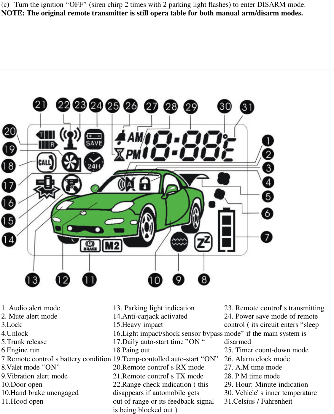 (c) Turn the ignition &ldquo;OFF&rdquo; (siren chirp 2 times with 2 parking light flashes) to enter DISARM mode.NOTE: The original remote transmitter is still opera table for both manual arm/disarm modes.1. Audio alert mode 13. Parking light indication 23. Remote control&rsquo;s transmitting2. Mute alert mode 14.Anti-carjack activated 24. Power save mode of remote3.Lock4.Unlock5.Trunk release15.Heavy impact16.Light impact/shock sensor bypass17.Daily auto-start time &rdquo;ON &ldquo;control ( its circuit enters &ldquo;sleepmode&rdquo; if the main system isdisarmed6.Engine run 18.Paing out 25. Timer count-down mode7.Remote control&rsquo;s battery condition 19.Temp-contolled auto-start &ldquo;ON&rdquo;26. Alarm clock mode8.Valet mode &ldquo;ON&rdquo;20.Remote control&rsquo;s RX mode 27. A.M time mode9.Vibration alert mode 21.Remote control&rsquo;s TX mode 28. P.M time mode10.Door open 22.Range check indication ( this 29. Hour: Minute indication10.Hand brake unengaged disappears if automobile gets 30. Vehicle&rsquo;s inner temperature11.Hood open out of range or its feedback signalis being blocked out ) 31.Celsius / Fahrenheit