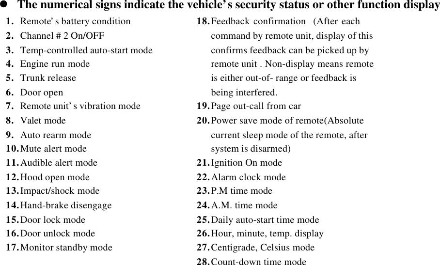 l The numerical signs indicate the vehicle&rsquo;s security status or other function display1. Remote&rsquo;s battery condition2. Channel # 2 On/OFF3. Temp-controlled auto-start mode4. Engine run mode5. Trunk release6. Door open7. Remote unit&rsquo;s vibration mode8. Valet mode9. Auto rearm mode10. Mute alert mode11. Audible alert mode12. Hood open mode13. Impact/shock mode14. Hand-brake disengage15. Door lock mode16. Door unlock mode17. Monitor standby mode18. Feedback confirmation  (After eachcommand by remote unit, display of thisconfirms feedback can be picked up byremote unit . Non-display means remoteis either out-of- range or feedback isbeing interfered.19. Page out-call from car20. Power save mode of remote(Absolutecurrent sleep mode of the remote, aftersystem is disarmed)21. Ignition On mode22. Alarm clock mode23. P.M time mode24. A.M. time mode25. Daily auto-start time mode26. Hour, minute, temp. display27. Centigrade, Celsius mode28. Count-down time mode