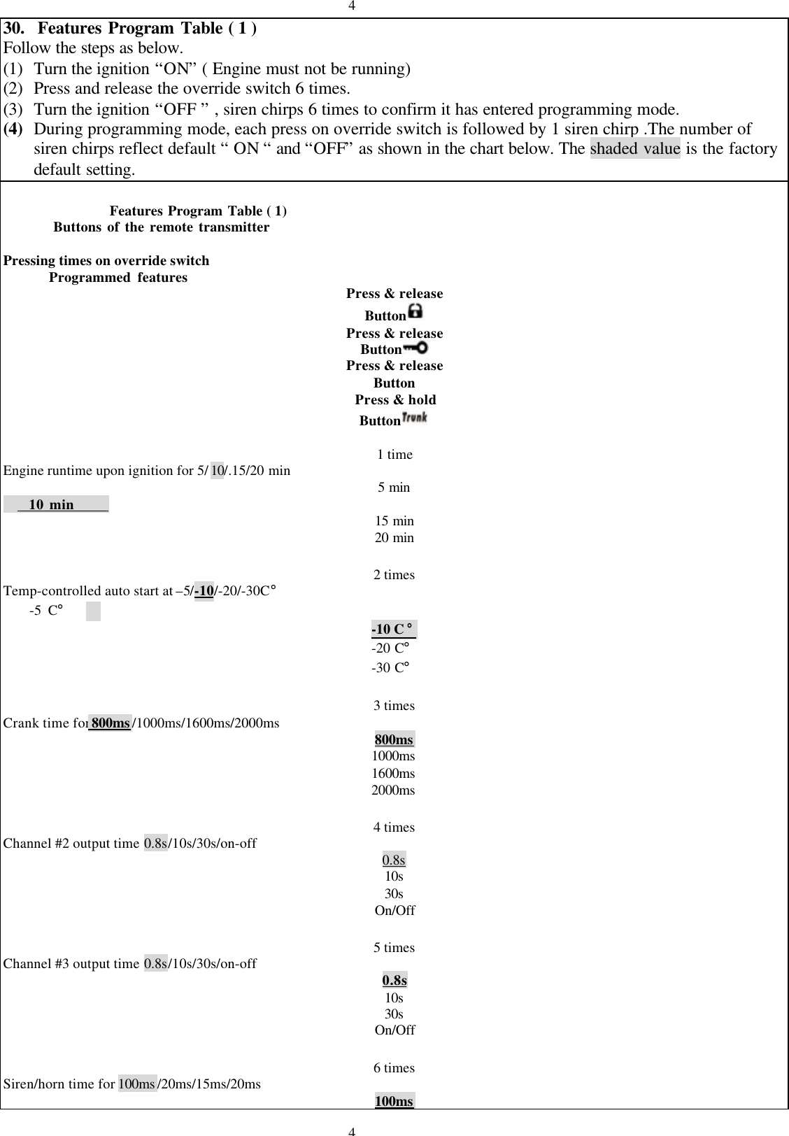 4430.  Features Program Table ( 1 )Follow the steps as below.(1) Turn the ignition &ldquo;ON&rdquo; ( Engine must not be running)(2) Press and release the override switch 6 times.(3) Turn the ignition &ldquo;OFF &rdquo; , siren chirps 6 times to confirm it has entered programming mode.(4) During programming mode, each press on override switch is followed by 1 siren chirp .The number ofsiren chirps reflect default &ldquo; ON &ldquo; and &ldquo;OFF&rdquo; as shown in the chart below. The shaded value is the factorydefault setting.               Features Program Table ( 1)        Buttons of the remote transmitterPressing times on override switch       Programmed features Press &amp; releaseButtonPress &amp; releaseButtonPress &amp; releaseButtonPress &amp; holdButton1 timeEngine runtime upon ignition for 5/ 10/.15/20 min 5 min    10 min 15 min20 min2 timesTemp-controlled auto start at &ndash;5/-10/-20/-30C&deg;    -5 C&deg;   -10 C&deg;-20 C&deg;-30 C&deg;3 timesCrank time for 800ms/1000ms/1600ms/2000ms 800ms1000ms1600ms2000ms4 timesChannel #2 output time 0.8s/10s/30s/on-off 0.8s10s30sOn/Off5 timesChannel #3 output time 0.8s/10s/30s/on-off 0.8s10s30sOn/Off6 timesSiren/horn time for 100ms /20ms/15ms/20ms 100ms