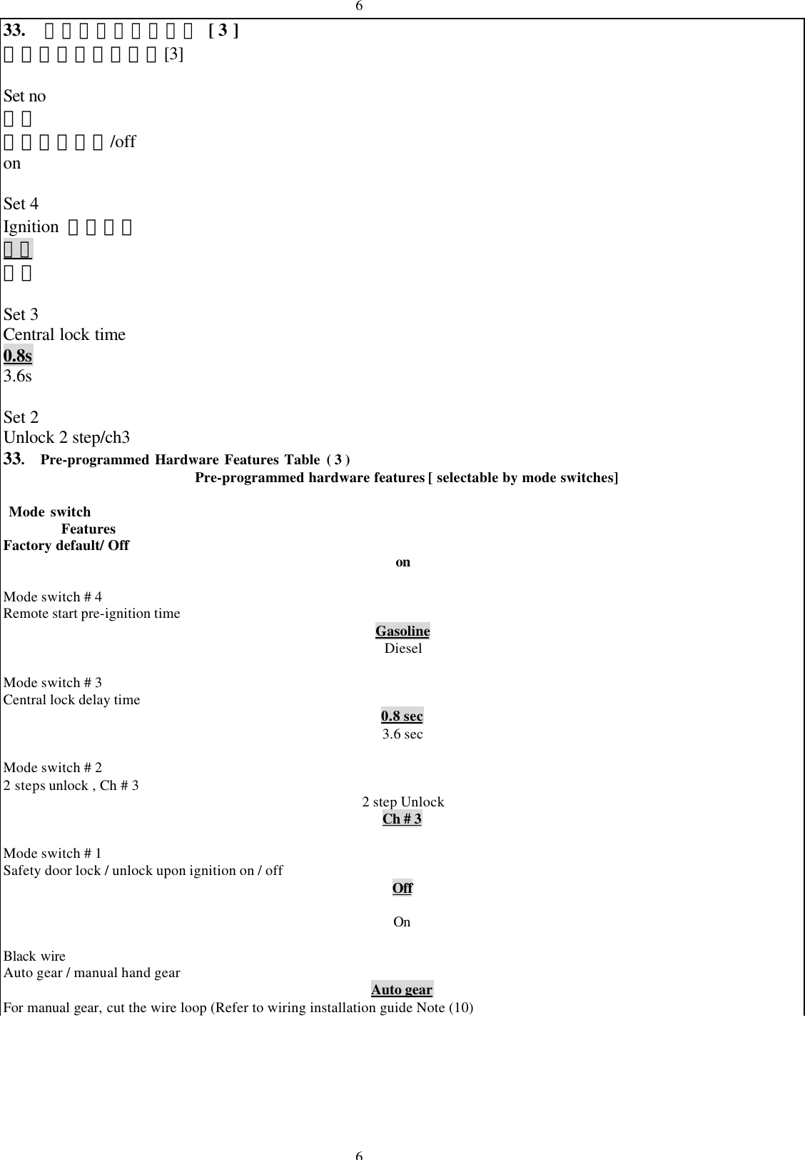 6633.  程式設定開關功能表 [ 3 ]硬體程式設定功能表[3]Set no項目出廠原設定值/offonSet 4Ignition  預熱時間汽油柴油Set 3Central lock time0.8s3.6sSet 2Unlock 2 step/ch333.   Pre-programmed Hardware Features Table ( 3 ) Pre-programmed hardware features [ selectable by mode switches] Mode switch        FeaturesFactory default/ Off onMode switch # 4Remote start pre-ignition time GasolineDieselMode switch # 3Central lock delay time 0.8 sec3.6 secMode switch # 22 steps unlock , Ch # 3 2 step UnlockCh # 3Mode switch # 1Safety door lock / unlock upon ignition on / off OffOnBlack wireAuto gear / manual hand gear Auto gearFor manual gear, cut the wire loop (Refer to wiring installation guide Note (10)