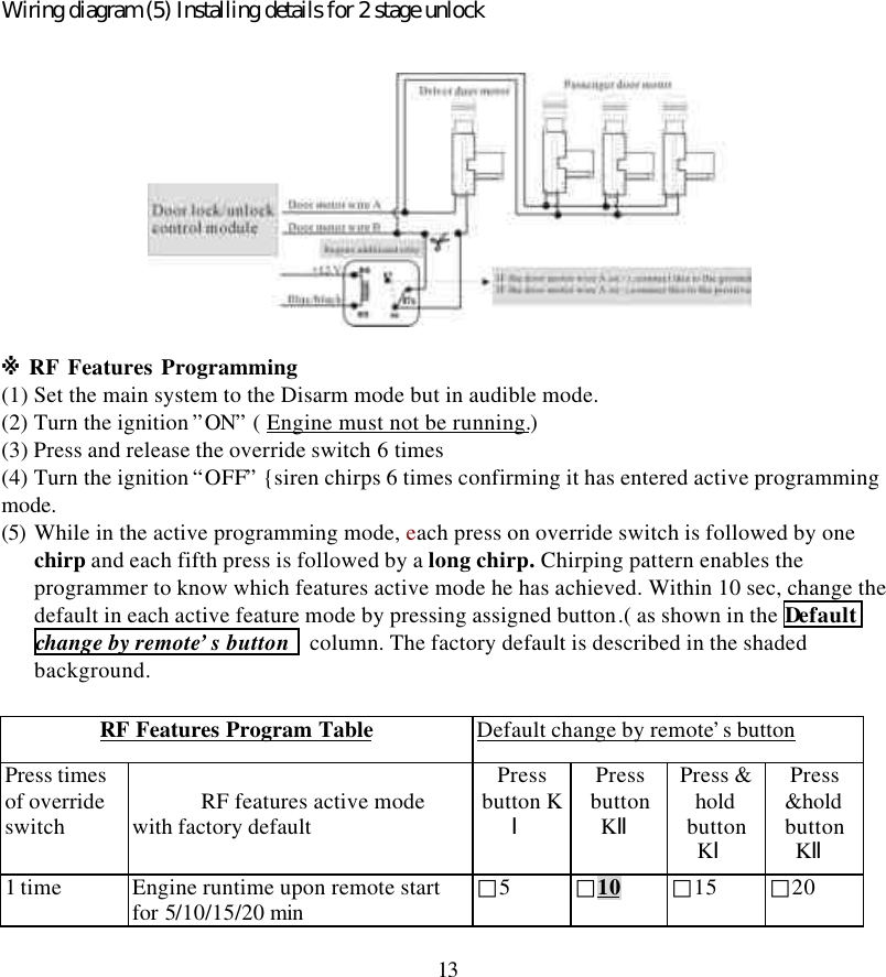 13Wiring diagram (5) Installing details for 2 stage unlock※ RF Features Programming(1) Set the main system to the Disarm mode but in audible mode.(2) Turn the ignition &rdquo;ON&rdquo; ( Engine must not be running.)(3) Press and release the override switch 6 times(4) Turn the ignition &ldquo;OFF&rdquo; {siren chirps 6 times confirming it has entered active programmingmode.(5) While in the active programming mode, each press on override switch is followed by onechirp and each fifth press is followed by a long chirp. Chirping pattern enables theprogrammer to know which features active mode he has achieved. Within 10 sec, change thedefault in each active feature mode by pressing assigned button.( as shown in the Defaultchange by remote&rsquo;s button  column. The factory default is described in the shadedbackground.RF Features Program Table Default change by remote&rsquo;s buttonPress timesof overrideswitch RF features active modewith factory defaultPressbutton KⅠPressbuttonKⅡPress &amp;holdbuttonKⅠPress&amp;holdbuttonKⅡ1 time Engine runtime upon remote startfor 5/10/15/20 min □5□10 □15 □20