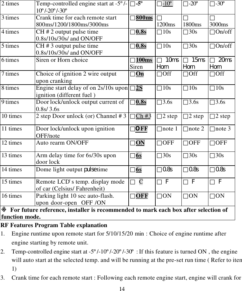 142 times Temp-controlled engine start at -5&ordm;/-10&ordm;/-20&ordm;/-30&ordm; □-5&ordm; □-10&ordm; □-20&ordm; □-30&ordm;3 times Crank time for each remote start800ms/1200/1800ms/3000ms □800ms □1200ms □1800ms □3000ms4 times CH # 2 output pulse time0.8s/10s/30s/ and ON/OFF □0.8s □10s □30s □On/off5 times CH # 3 output pulse time0.8s/10s/30s/ and ON/OFF □0.8s □10s □30s □On/off6 times Siren or Horn choice □100msSiren □ 10msHorn □ 15msHorn □ 20msHorn7 times Choice of ignition 2 wire outputupon cranking □On □Off □Off □Off8 times Engine start delay of on 2s/10s uponignition (different fuel ) □2S □10s □10s □10s9 times Door lock/unlock output current of0.8s/ 3.6s □0.8s □3.6s □3.6s □3.6s10 times 2 step Door unlock (or) Channel # 3 □Ch #3 □2 step □2 step □2 step11 times Door lock/unlock upon ignitionOFF/note □OFF □note 1 □note 2 □note 312 times Auto rearm ON/OFF □ON □OFF □OFF □OFF13 times Arm delay time for 6s/30s upondoor lock □6s □30s □30s □30s14 times Dome light output pulse time □6s □0.8s □0.8s □0.8s15 times Remote LCD&rsquo;s temp. display modeof car (Celsius/ Fahrenheit) □ C□ F □ F □ F16 times Parking light 10 sec auto-flash.upon door-open  OFF /ON □OFF □ON □ON □ON※ For future reference, installer is recommended to mark each box after selection offunction mode.RF Features Program Table explanation1. Engine runtime upon remote start for 5/10/15/20 min : Choice of engine runtime afterengine starting by remote unit.2. Temp-controlled engine start at -5&ordm;/-10&ordm;/-20&ordm;/-30&ordm; : If this feature is turned ON , the enginewill auto start at the selected temp. and will be running at the pre-set run time ( Refer to item1)3. Crank time for each remote start : Following each remote engine start, engine will crank for