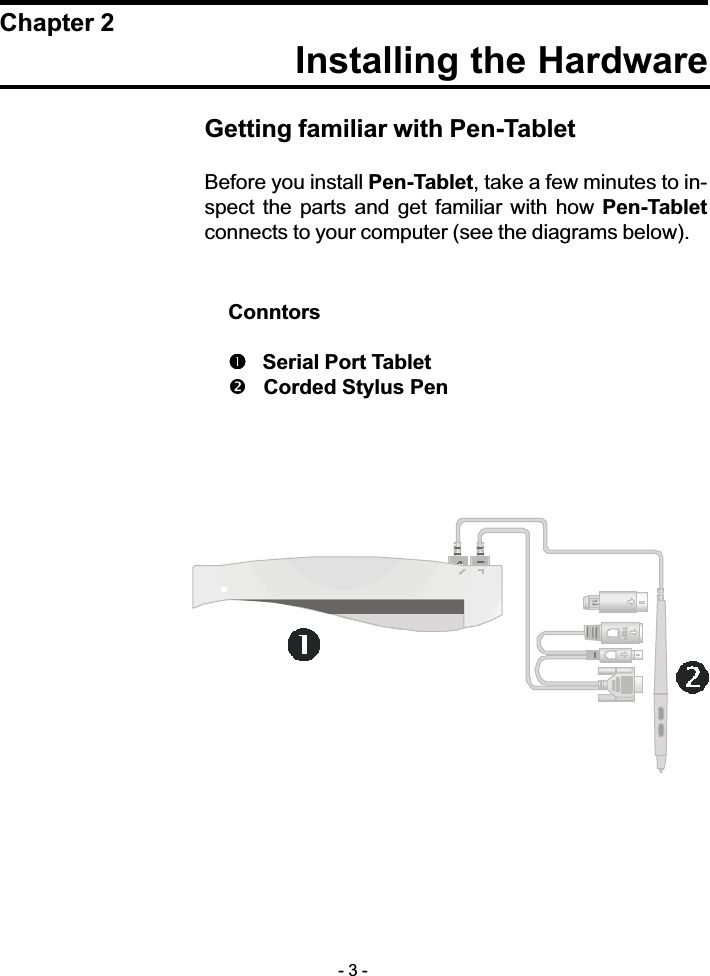 Installing the HardwareChapter 2Getting familiar with Pen-TabletBefore you install Pen-Tablet, take a few minutes to in-spect the parts and get familiar with how Pen-Tabletconnects to your computer (see the diagrams below).Conntors&quot;&quot;&quot;&quot;&quot;Serial Port Tablet#  Corded Stylus Pen- 3 -