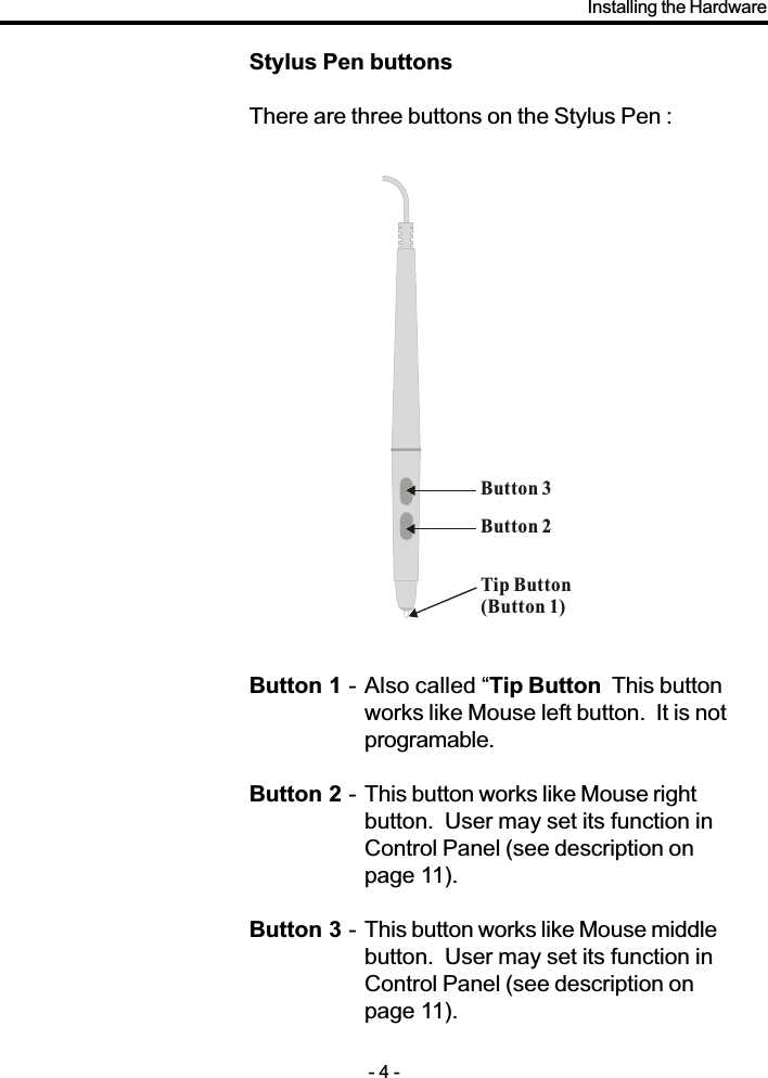 Stylus Pen buttonsThere are three buttons on the Stylus Pen :Button 1 - Also called Tip Button  This buttonworks like Mouse left button.  It is notprogramable.Button 2 - This button works like Mouse rightbutton.  User may set its function inControl Panel (see description onpage 11).Button 3 - This button works like Mouse middlebutton.  User may set its function inControl Panel (see description onpage 11).Installing the HardwareTip Button(Button 1)Button 2Button 3- 4 -