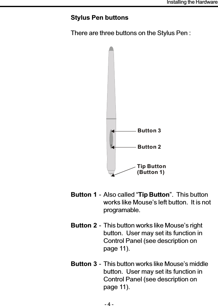 Stylus Pen buttonsThere are three buttons on the Stylus Pen :Button 1 - Also called Tip Button.  This buttonworks like Mouses left button.  It is notprogramable.Button 2 - This button works like Mouses rightbutton.  User may set its function inControl Panel (see description onpage 11).Button 3 - This button works like Mouses middlebutton.  User may set its function inControl Panel (see description onpage 11).Installing the Hardware- 4 -Button 3Button 2Tip Button(Button 1)