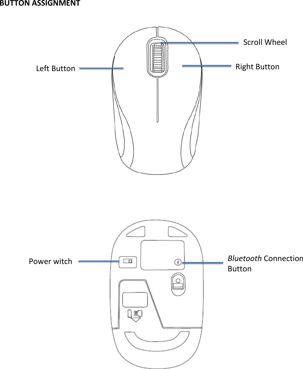   Power witch  Bluetooth Connection Button BUTTON ASSIGNMENT                                                                             Right Button Left Button Scroll Wheel 