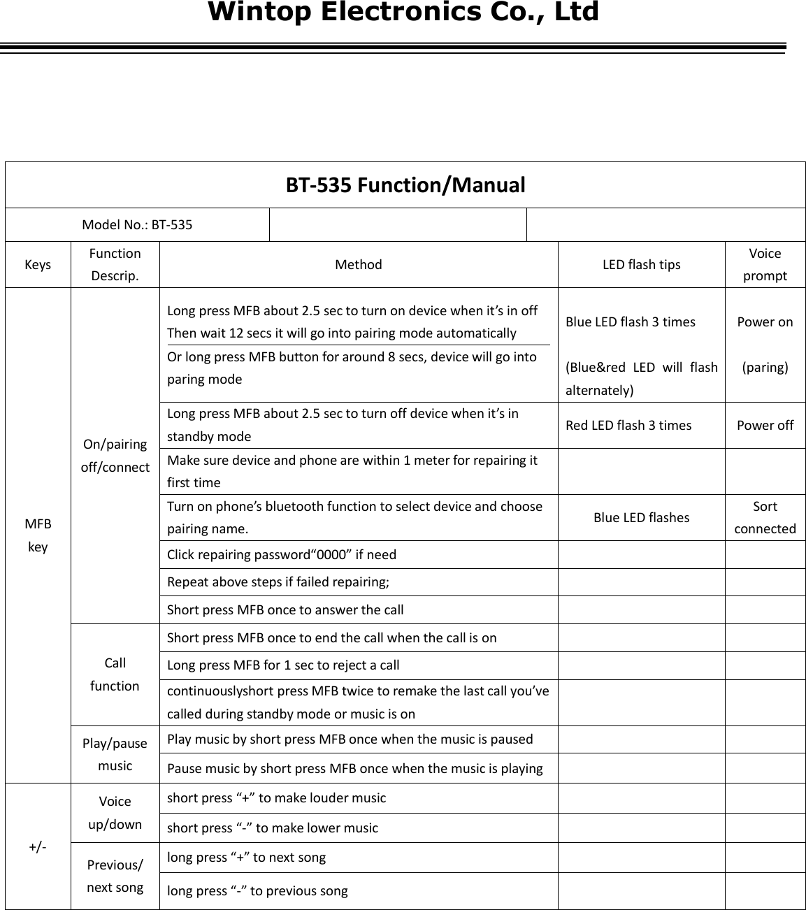 WintopElectronicsCo.,LtdBT-535 Function/ManualModel No.: BT-535Keys FunctionDescrip. Method LED flash tips VoicepromptMFBkeyOn/pairingoff/connectLong press MFB about 2.5 sec to turn on device when it’s in offThen wait 12 secs it will go into pairing mode automaticallyOr long press MFB button for around 8 secs, device will go intoparing modeBlue LED flash 3 times(Blue&amp;red LED will flashalternately)Power on(paring)Long press MFB about 2.5 sec to turn off device when it’s instandby mode Red LED flash 3 times Power offMake sure device and phone are within 1 meter for repairing itfirst timeTurn on phone’s bluetooth function to select device and choosepairing name. Blue LED flashes SortconnectedClick repairing password“0000” if needRepeat above steps if failed repairing;Short press MFB once to answer the callCallfunctionShort press MFB once to end the call when the call is onLong press MFB for 1 sec to reject a callcontinuouslyshort press MFB twice to remake the last call you’vecalled during standby mode or music is onPlay/pausemusicPlay music by short press MFB once when the music is pausedPause music by short press MFB once when the music is playing+/-Voiceup/downshort press “+” to make louder musicshort press “-” to make lower musicPrevious/next songlong press “+” to next songlong press “-” to previous song