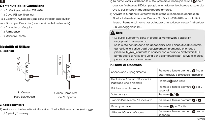 ITContenuto della Confezione  · 1 x Cufe Stereo Wireless TT-BH029· 1 x Cavo USB per Ricarica · 6 x Gommini Auricolare (due sono installati sulle cufe)· 6 x Ganci per Orecchio (due sono installati sulle cufe)· 1 x Custodia da Viaggio· 1 x Fermacavo· 1 x Manuale UtenteModalità di Utilizzo In Carico: Luce Blu AccesaCarico Completo: Luce Blu Spenta2. Accoppiamento1) Assicurarsi che le cufe e il dispositivo Bluetooth® siano vicini (nel raggio     di 3 piedi / 1 metro).1. Ricarica2) La prima volta si utilizzano le cufe, premere e tenere premuto il      no a     quando l&apos;indicatore LED lampeggia alternatamente di colore rosso e blu.     Ora le cufe sono in modalità accoppiamento.3) Attivare la funzione Bluetooth® sul telefono e ricercare le connessioni     Bluetooth® nelle vicinanze. Cercare “TaoTronics TT-BH029 nei risultati di     ricerca. Premere sul nome per collegare. Una volta connesso, l&apos;indicatore     LED lampeggerà in blu.Nota:· Le cufe Bluetooth® sono in grado di memorizzare i dispositivi     accoppiati in precedenza.· Se le cufe non riescono ad accoppiarsi con il dispositivo Bluetooth®,     cancellare lo storico degli accoppiamenti premendo e tenendo     premuto il      e      durante la ricarica, no a quando l&apos;Indicatore LED     lampeggerà di rosso una volta per poi rimanere sso. Riavviare le cufe     per accoppiare nuovamente.   Pulsanti di Controllo  Premere e tenere premuto      no a che l’indicatore si lampeggia / si spegne.  Accensione / SpegnimentoProduzione / Pausa / Rispondi / Riattacca una chiamata Premere      una voltaRiutare una chiamata Premere e tenere premuto      per 2 secondiVolume + / - Premere      / Traccia Precedente / Successiva  Premere e tenere premuto      /  Ricomposizione Premere      per 2 volteAttivare il Controllo Vocale   Premere e tenere premuto      per un secondo09/10