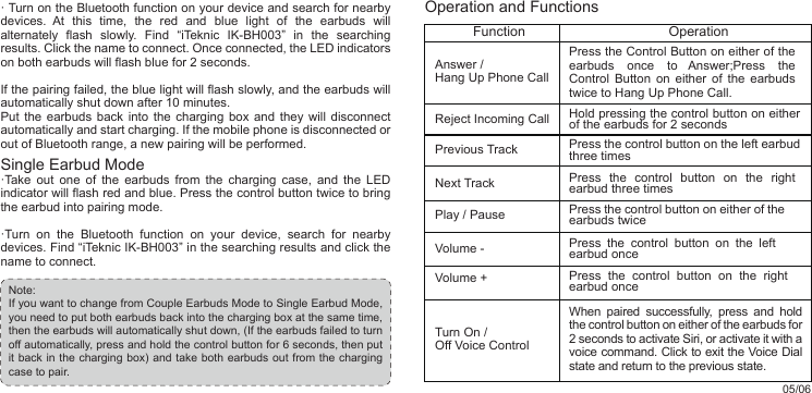 05/06Single Earbud Mode·Take out one of the earbuds from the charging case, and the LED indicator will flash red and blue. Press the control button twice to bring the earbud into pairing mode. ·Turn on the Bluetooth function on your device, search for nearby devices. Find “iTeknic IK-BH003” in the searching results and click the name to connect.Operation and FunctionsPress the Control Button on either of the earbuds once to Answer;Press the Control Button on either of the earbuds twice to Hang Up Phone Call.Hold pressing the control button on either of the earbuds for 2 secondsPress the control button on the left earbud three timesPress the control button on the right earbud three timesPress the control button on either of the earbuds twicePress the control button on the right earbud oncePress the control button on the left earbud onceWhen paired successfully, press and hold the control button on either of the earbuds for 2 seconds to activate Siri, or activate it with a voice command. Click to exit the Voice Dial state and return to the previous state.· Turn on the Bluetooth function on your device and search for nearby devices. At this time, the red and blue light of the earbuds will alternately flash slowly. Find “iTeknic IK-BH003” in the searching results. Click the name to connect. Once connected, the LED indicators on both earbuds will flash blue for 2 seconds.If the pairing failed, the blue light will flash slowly, and the earbuds will automatically shut down after 10 minutes.Put the earbuds back into the charging box and they will disconnect automatically and start charging. If the mobile phone is disconnected or out of Bluetooth range, a new pairing will be performed.Note: If you want to change from Couple Earbuds Mode to Single Earbud Mode, you need to put both earbuds back into the charging box at the same time, then the earbuds will automatically shut down, (If the earbuds failed to turn off automatically, press and hold the control button for 6 seconds, then put it back in the charging box) and take both earbuds out from the charging case to pair.Function OperationAnswer / Hang Up Phone CallReject Incoming CallPrevious TrackNext TrackPlay / PauseVolume -Volume +Turn On / Off Voice Control