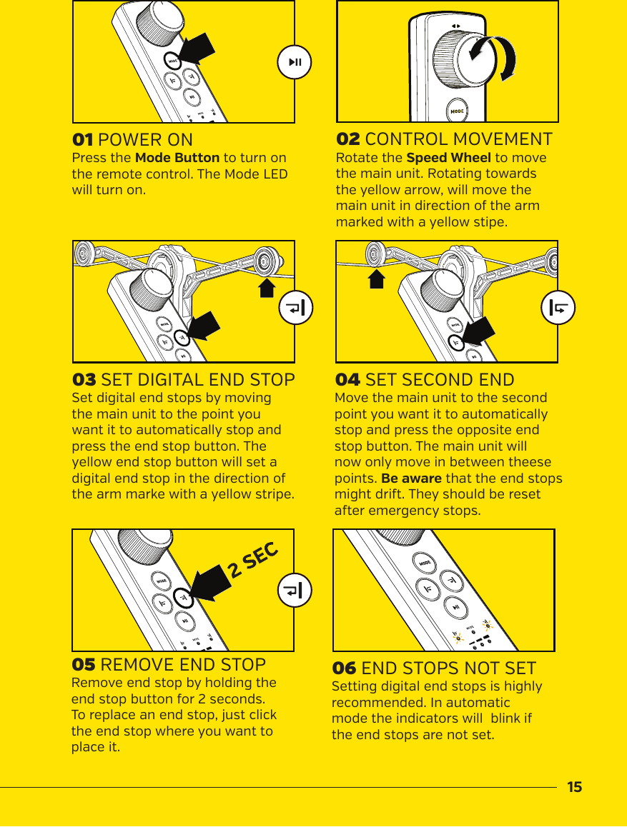 1501 POWER ON03 SET DIGITAL END STOP02 CONTROL MOVEMENT04 SET SECOND END 06 END STOPS NOT SET05 REMOVE END STOPPress the Mode Button to turn on the remote control. The Mode LED will turn on.Set digital end stops by moving the main unit to the point you want it to automatically stop and press the end stop button. The yellow end stop button will set a digital end stop in the direction of the arm marke with a yellow stripe.Rotate the Speed Wheel to move the main unit. Rotating towards the yellow arrow, will move the main unit in direction of the arm marked with a yellow stipe.Move the main unit to the second point you want it to automatically stop and press the opposite end stop button. The main unit will now only move in between theese points. Be aware that the end stops might dri. They should be reset aer emergency stops.Setting digital end stops is highly recommended. In automatic mode the indicators will  blink if the end stops are not set. Remove end stop by holding the end stop button for 2 seconds. To replace an end stop, just click the end stop where you want to place it.  